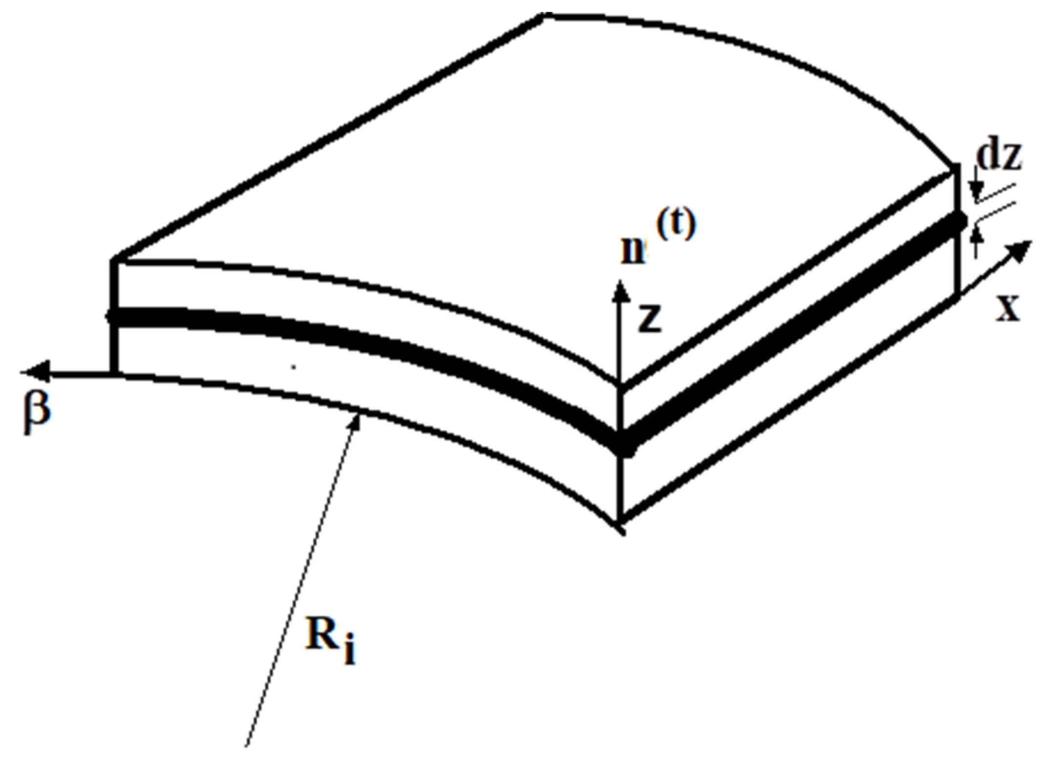 Eng 05 00040 g001
