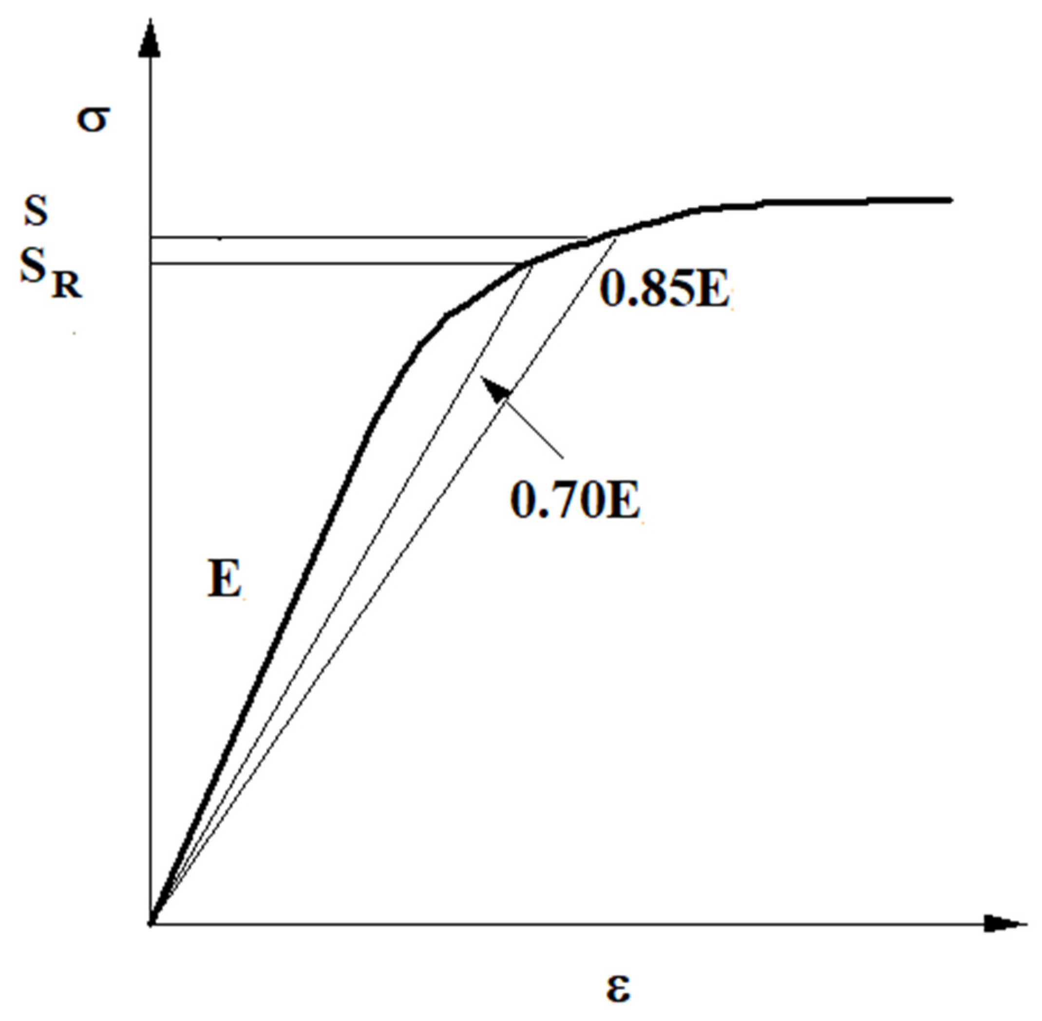 Eng 05 00040 g002
