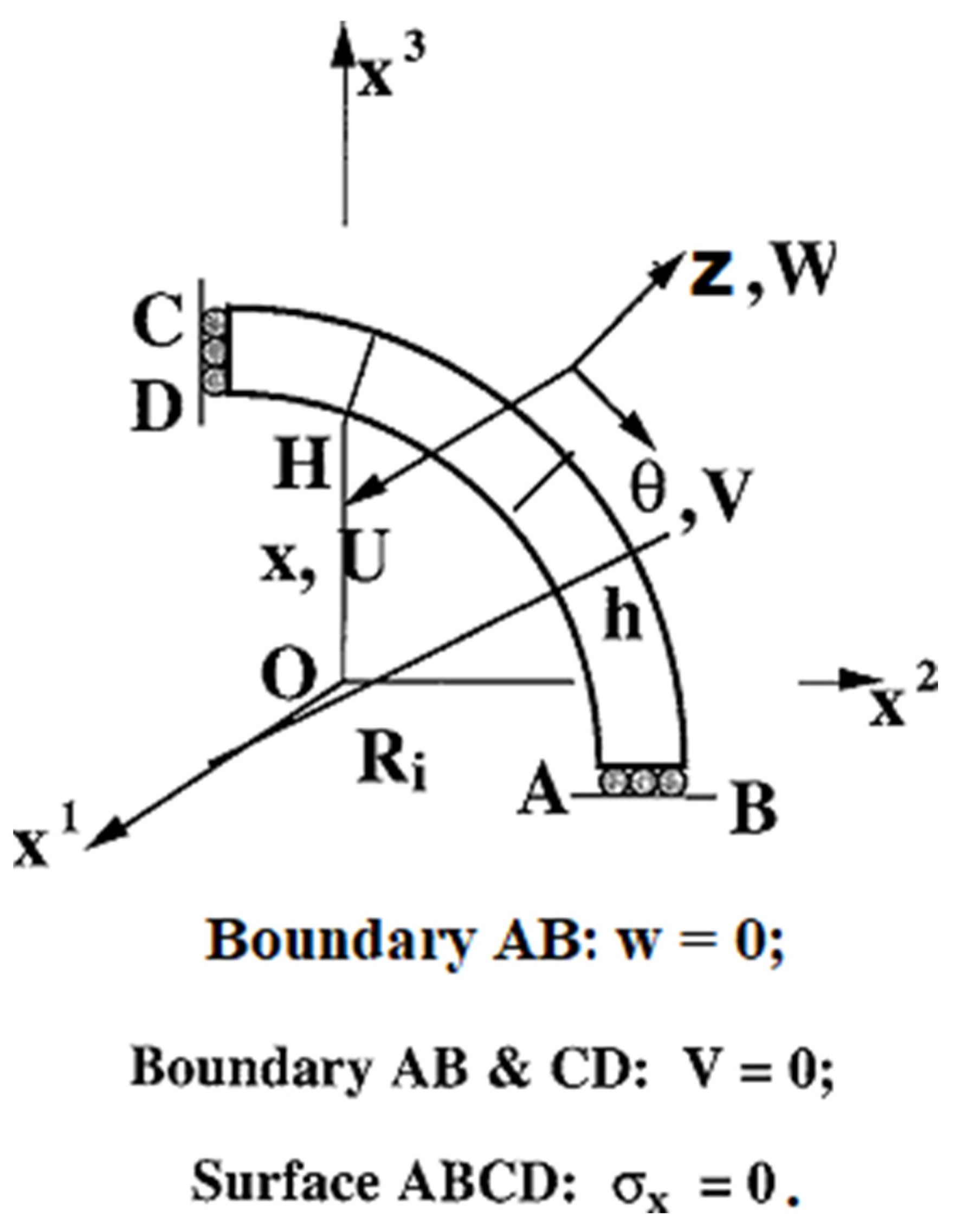 Eng 05 00040 g004