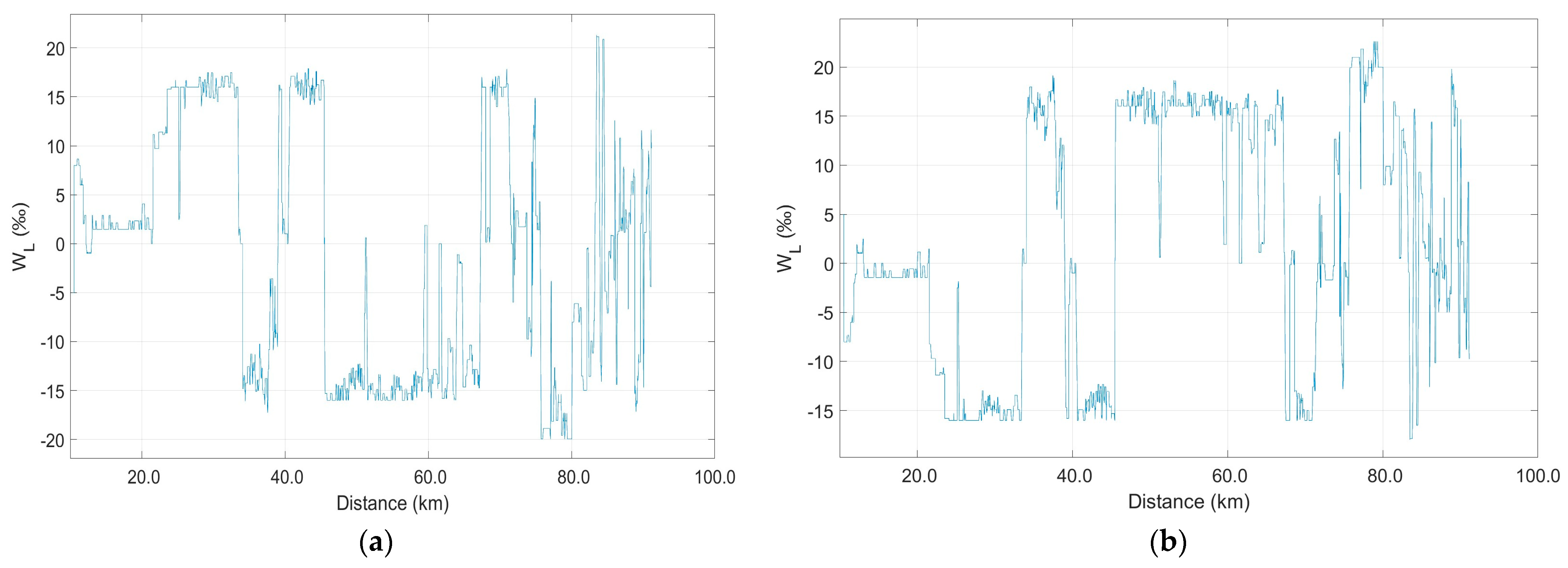 Eng 05 00086 g003 Eng 05 00086 g003