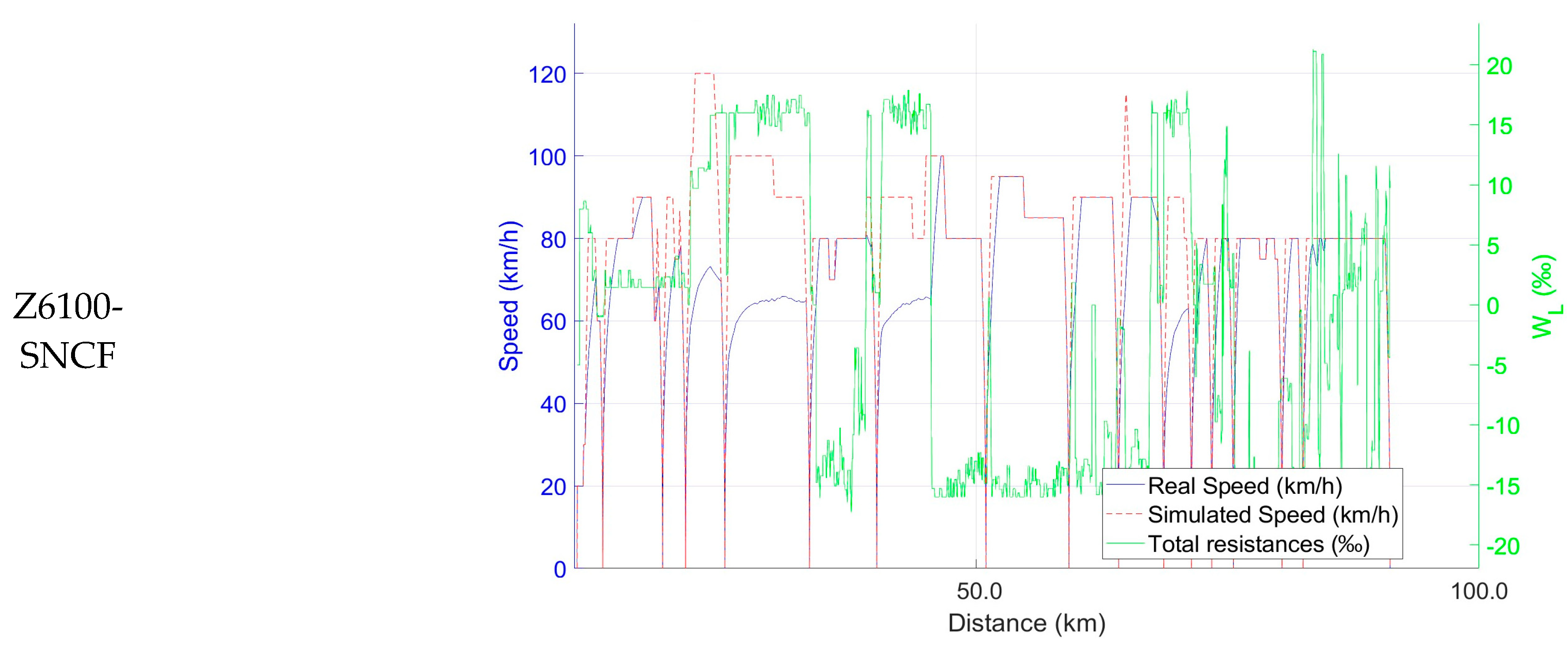 Eng 05 00086 g005a Eng 05 00086 g005a