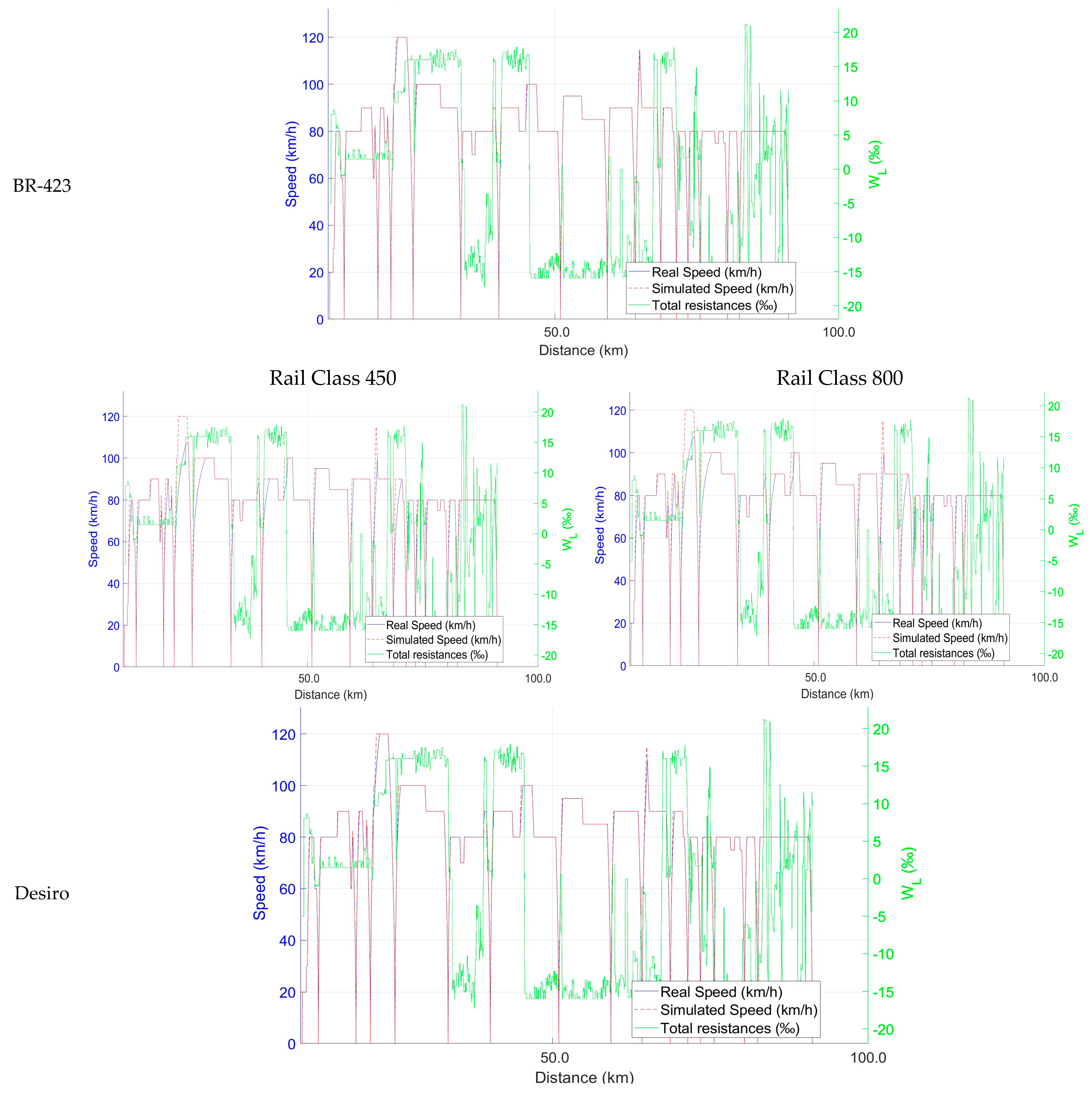 Eng 05 00086 g005b Eng 05 00086 g005b