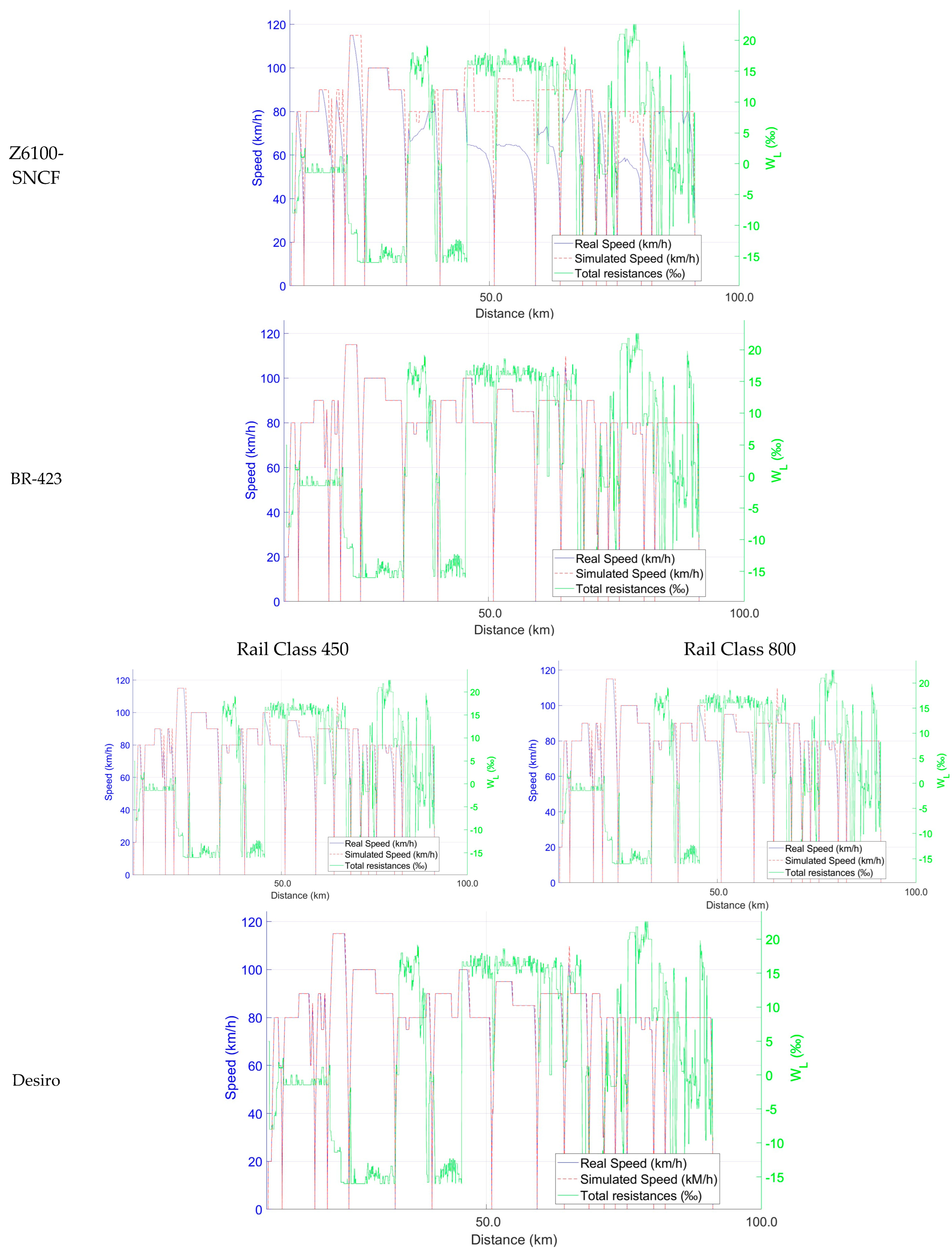 Eng 05 00086 g006 Eng 05 00086 g006