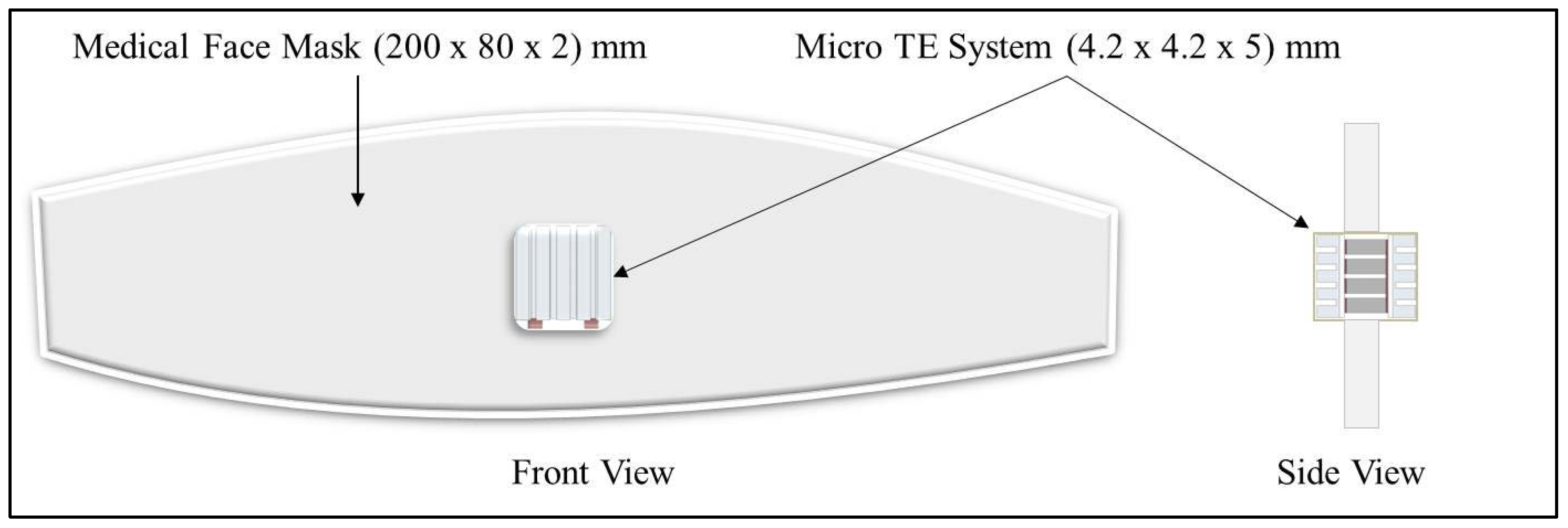 Eng 05 00106 g018 Eng 05 00106 g018