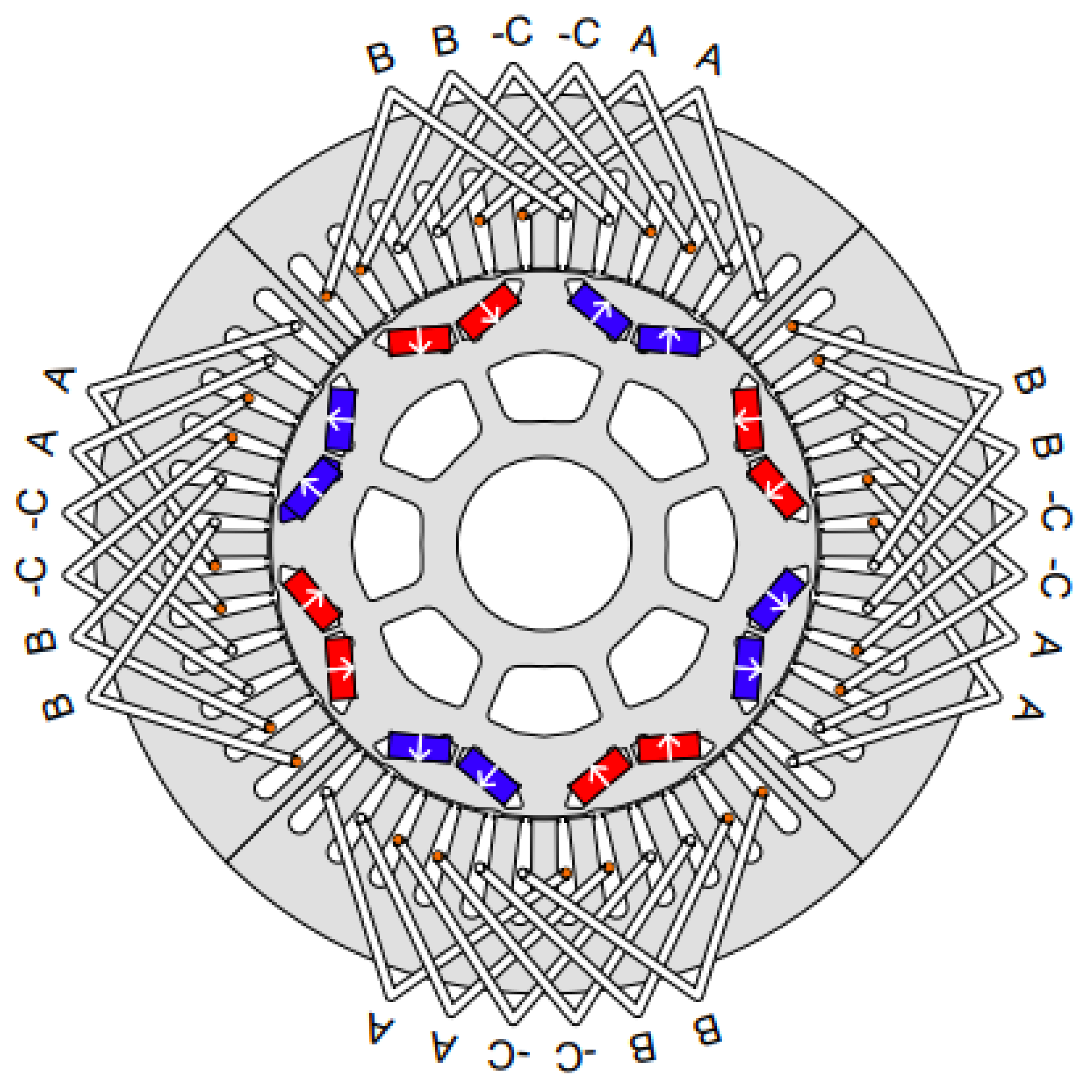 Eng 06 00007 g004
