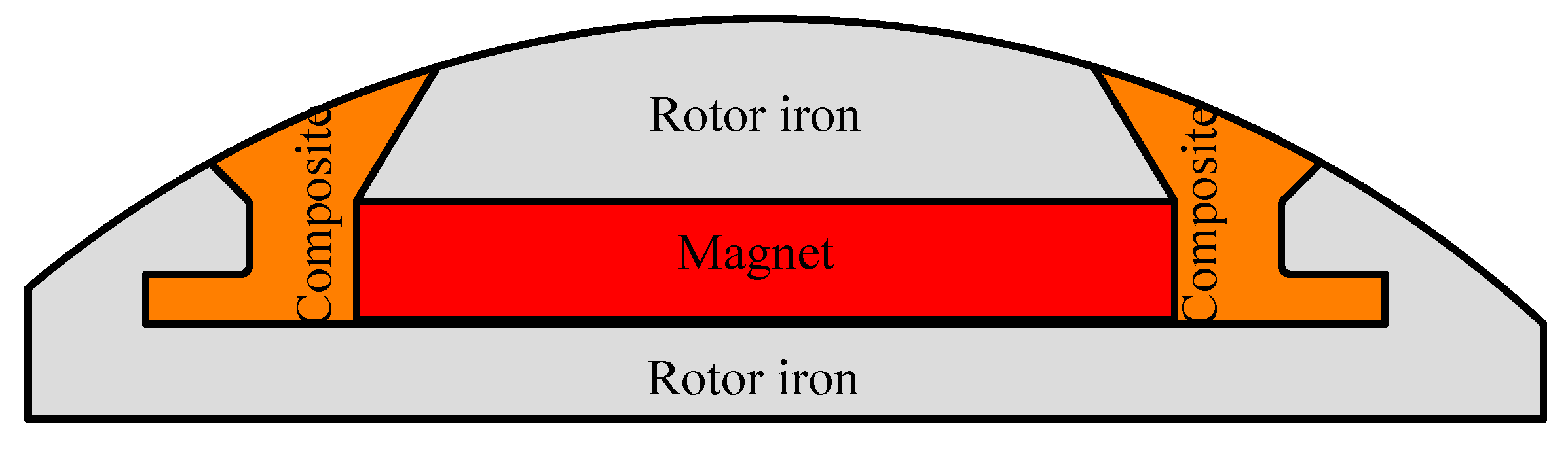Eng 06 00007 g021