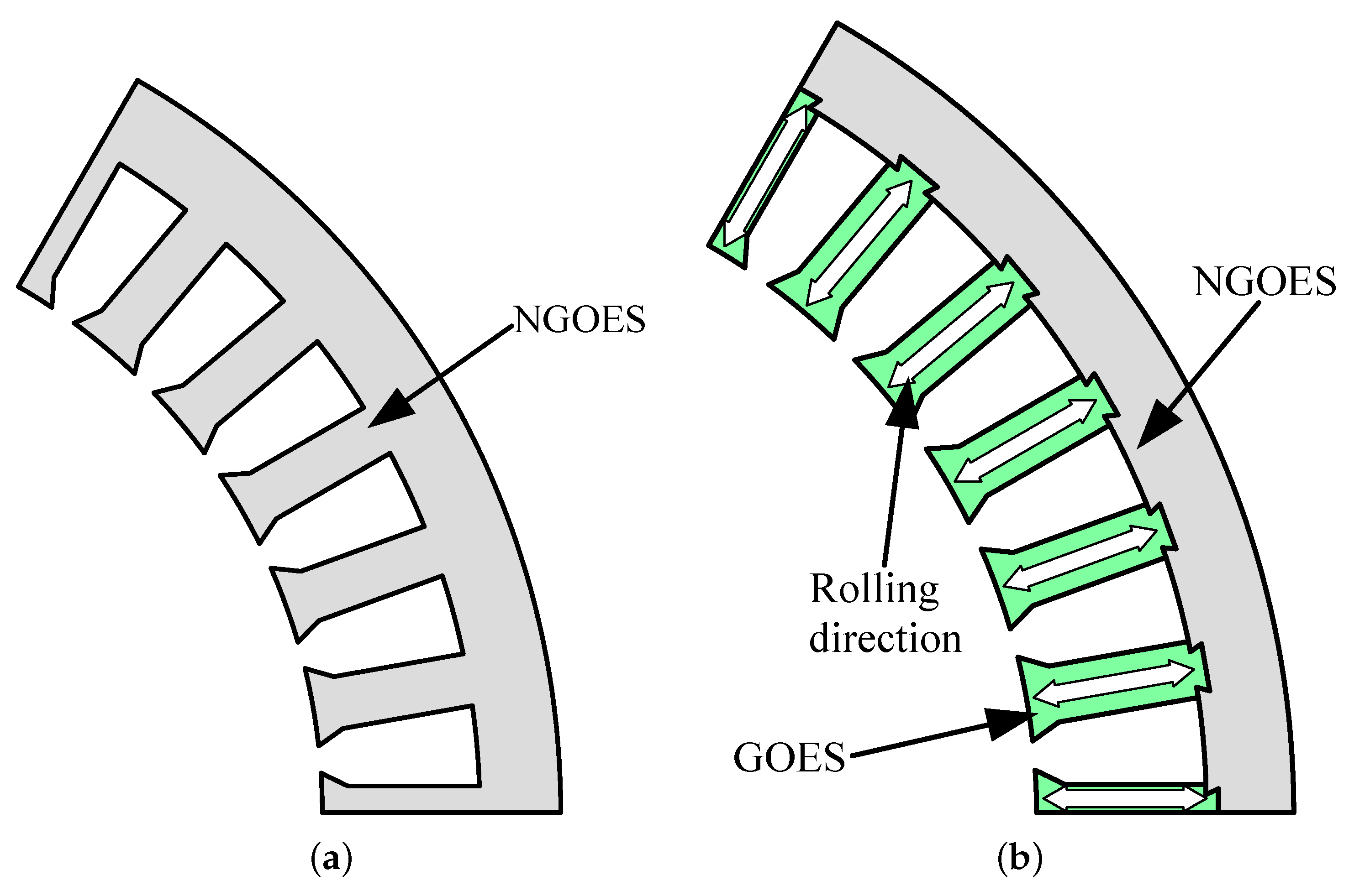 Eng 06 00007 g031