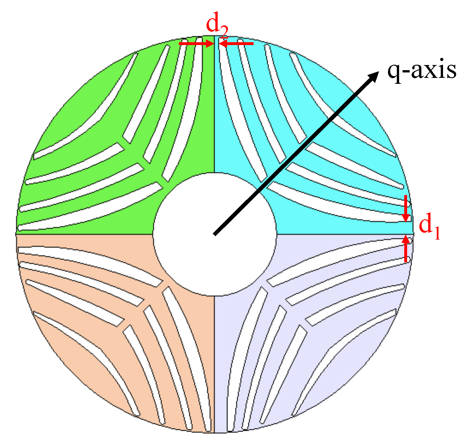 Eng 06 00007 g032