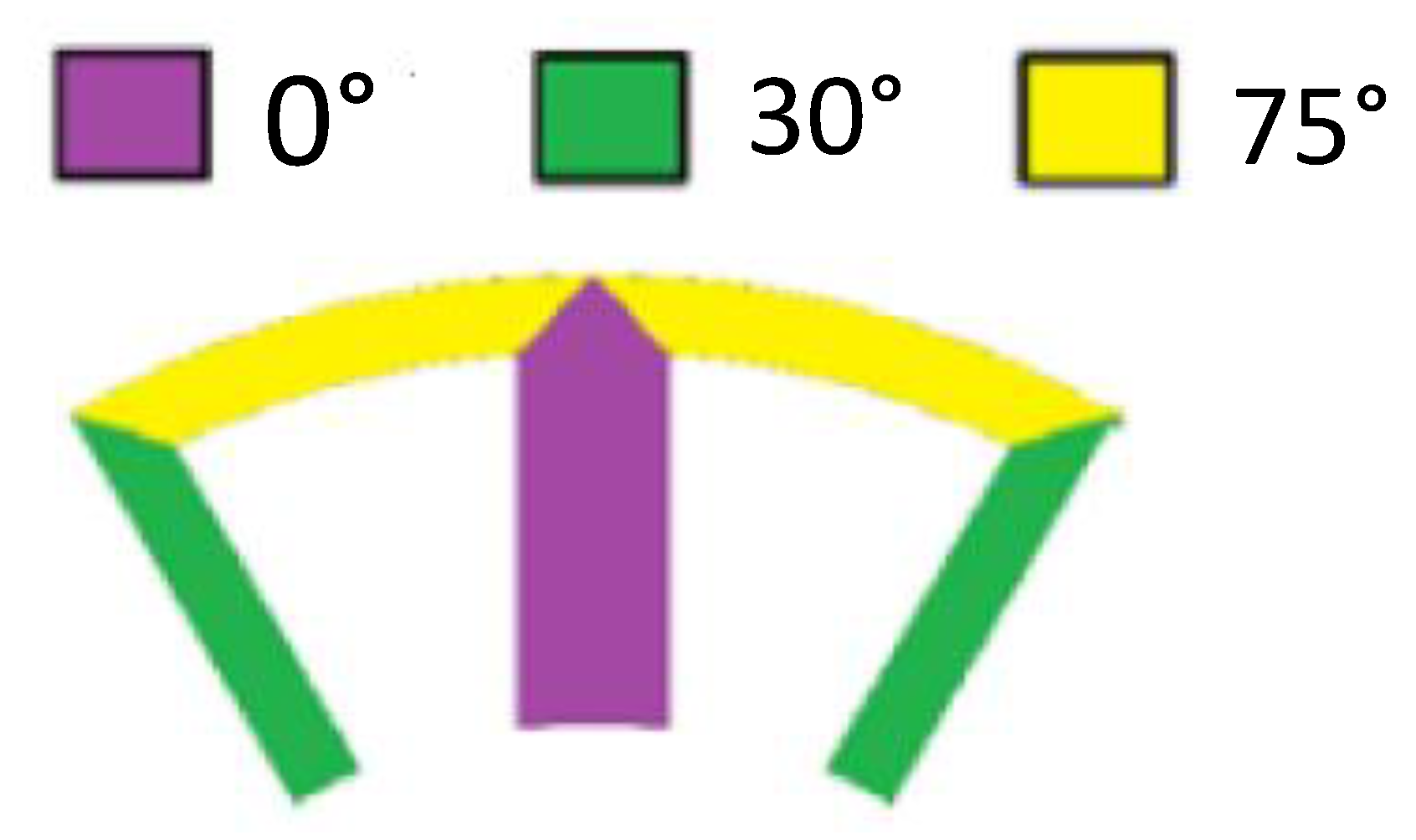 Eng 06 00007 g036