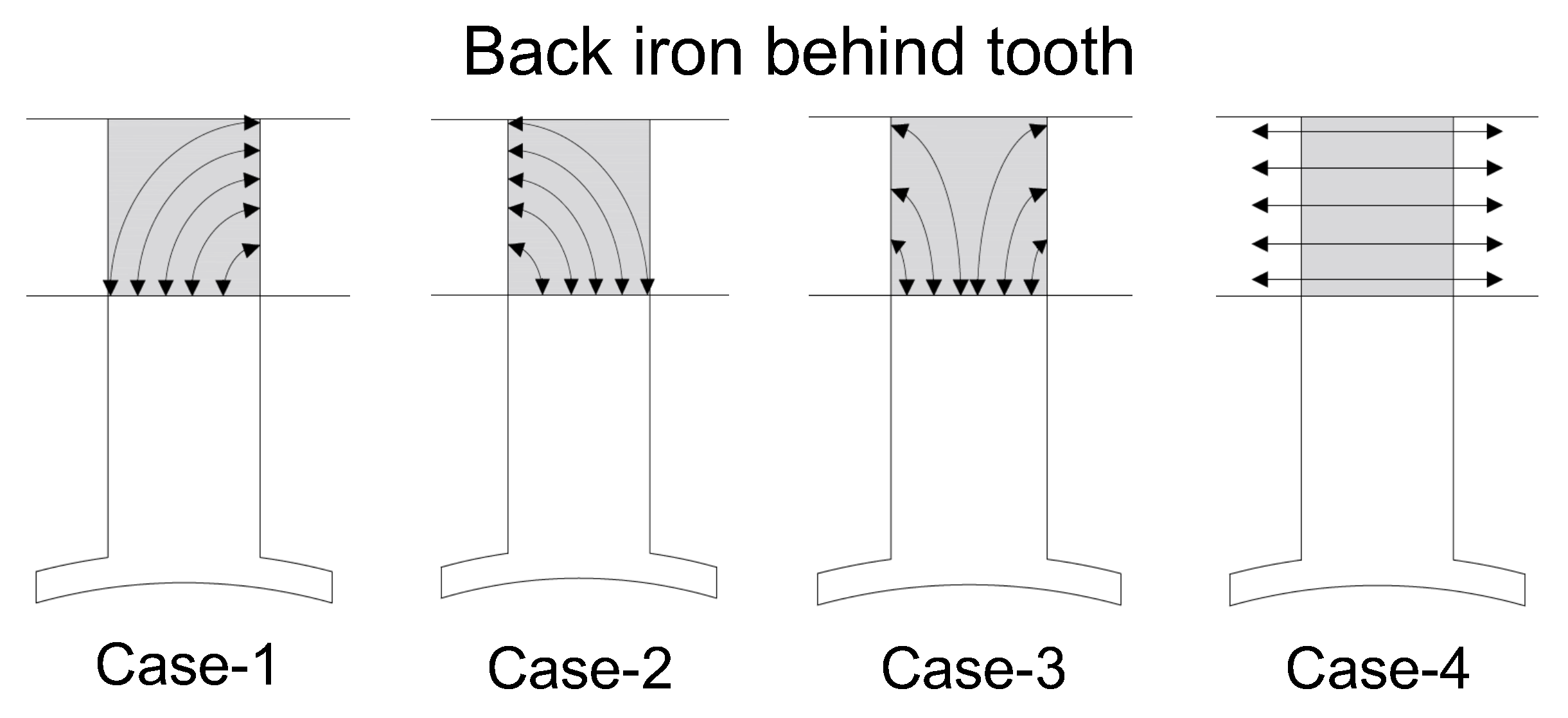 Eng 06 00007 g037
