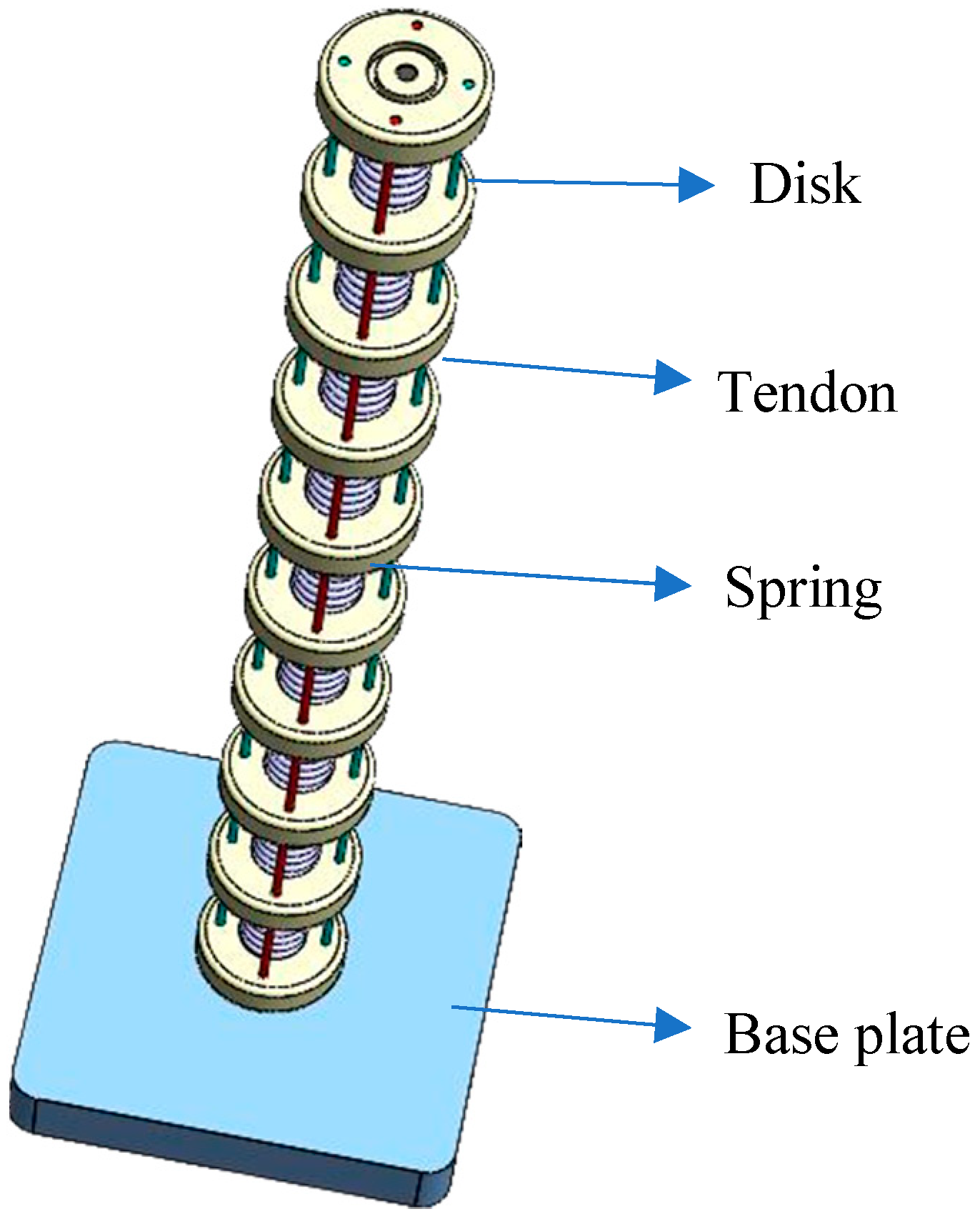 Eng 06 00029 g006