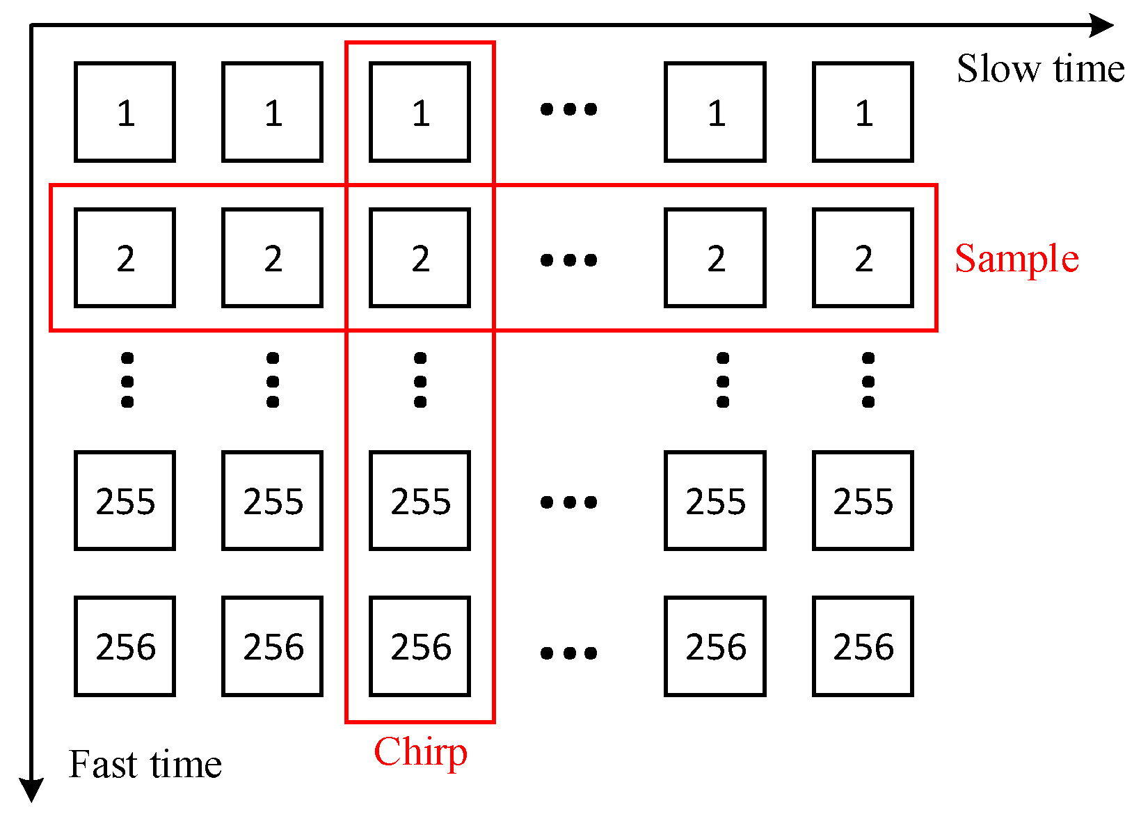 Eng 06 00044 g009 Eng 06 00044 g009