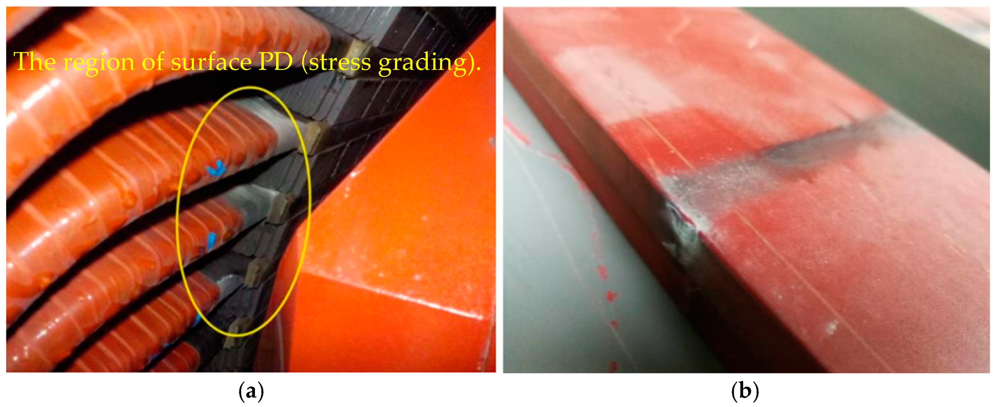 Eng 06 00064 g004 Eng 06 00064 g004
