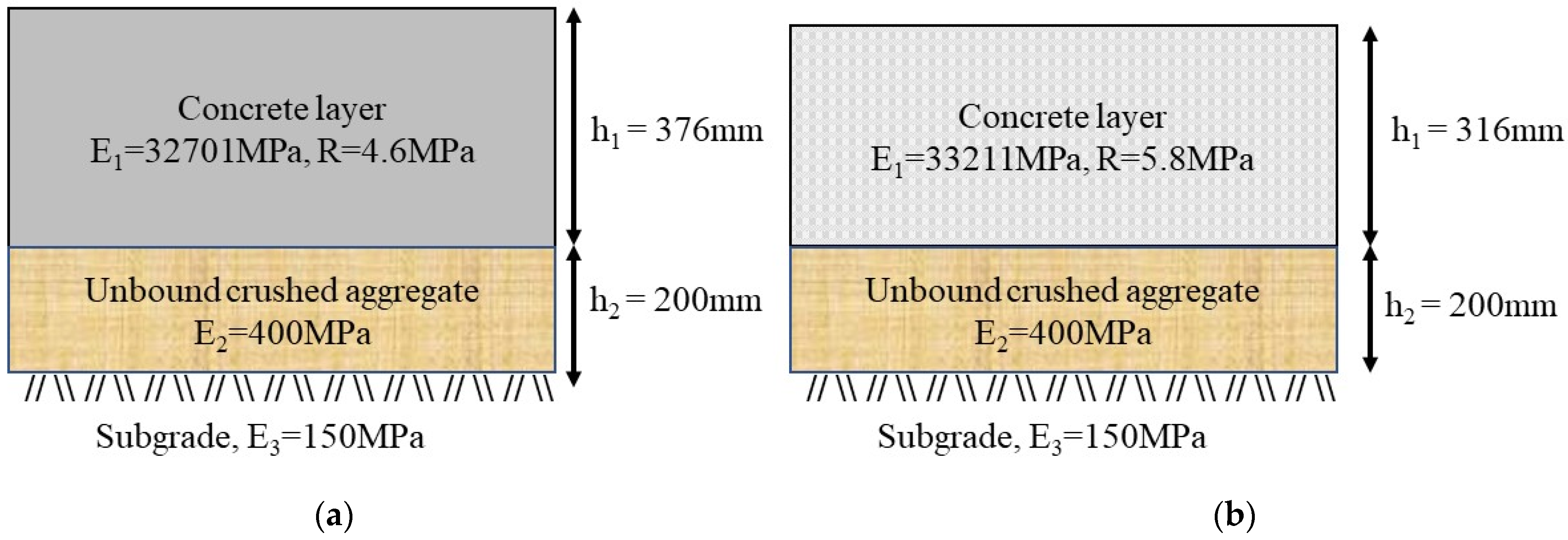 Eng 06 00103 g008 Eng 06 00103 g008