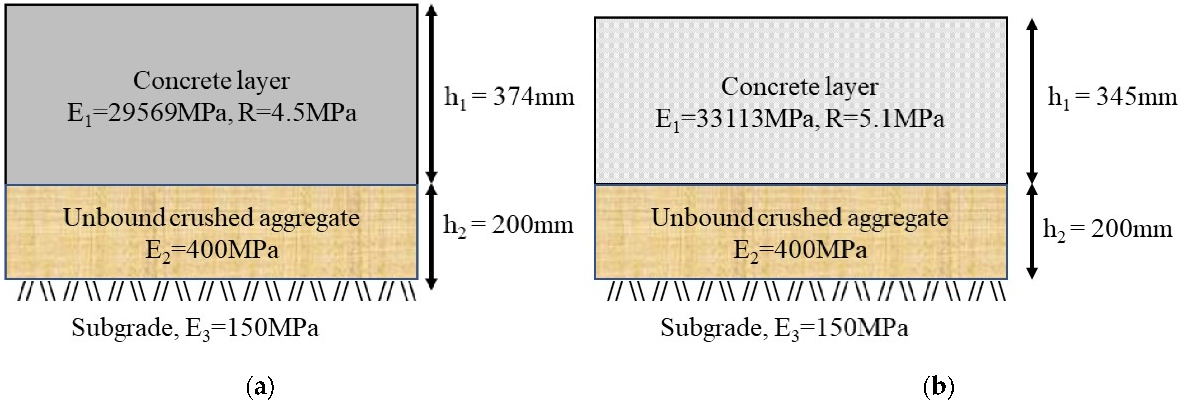 Eng 06 00103 g010 Eng 06 00103 g010