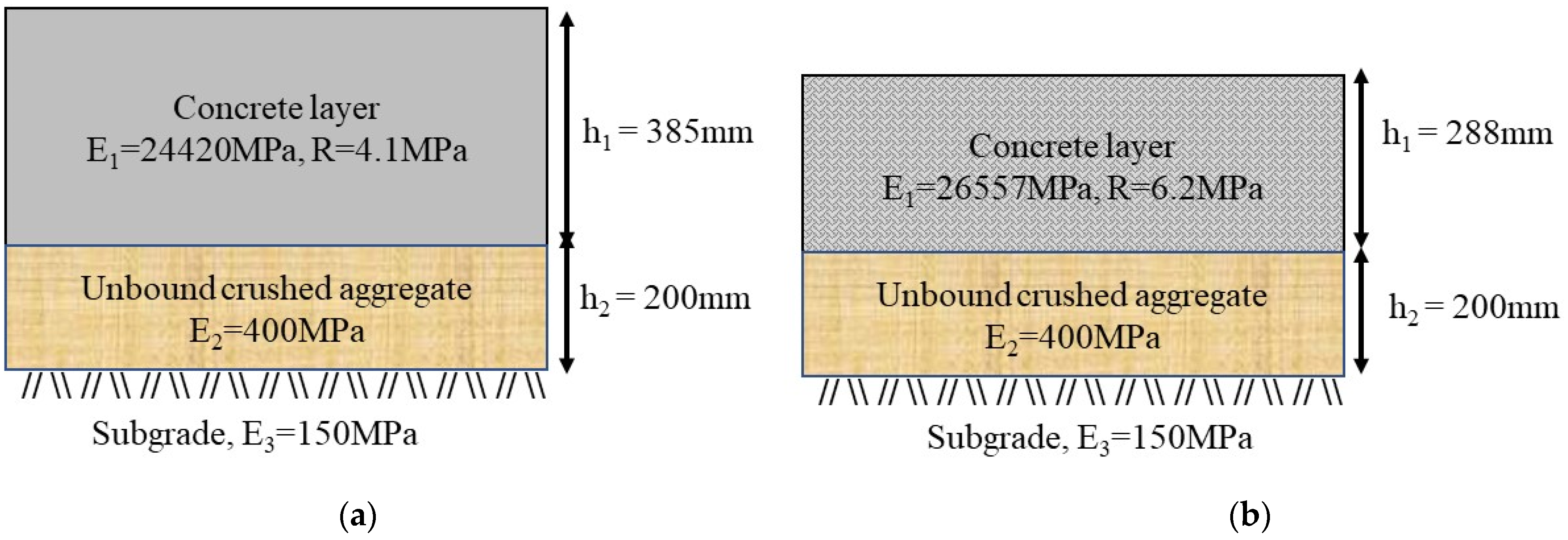 Eng 06 00103 g011 Eng 06 00103 g011