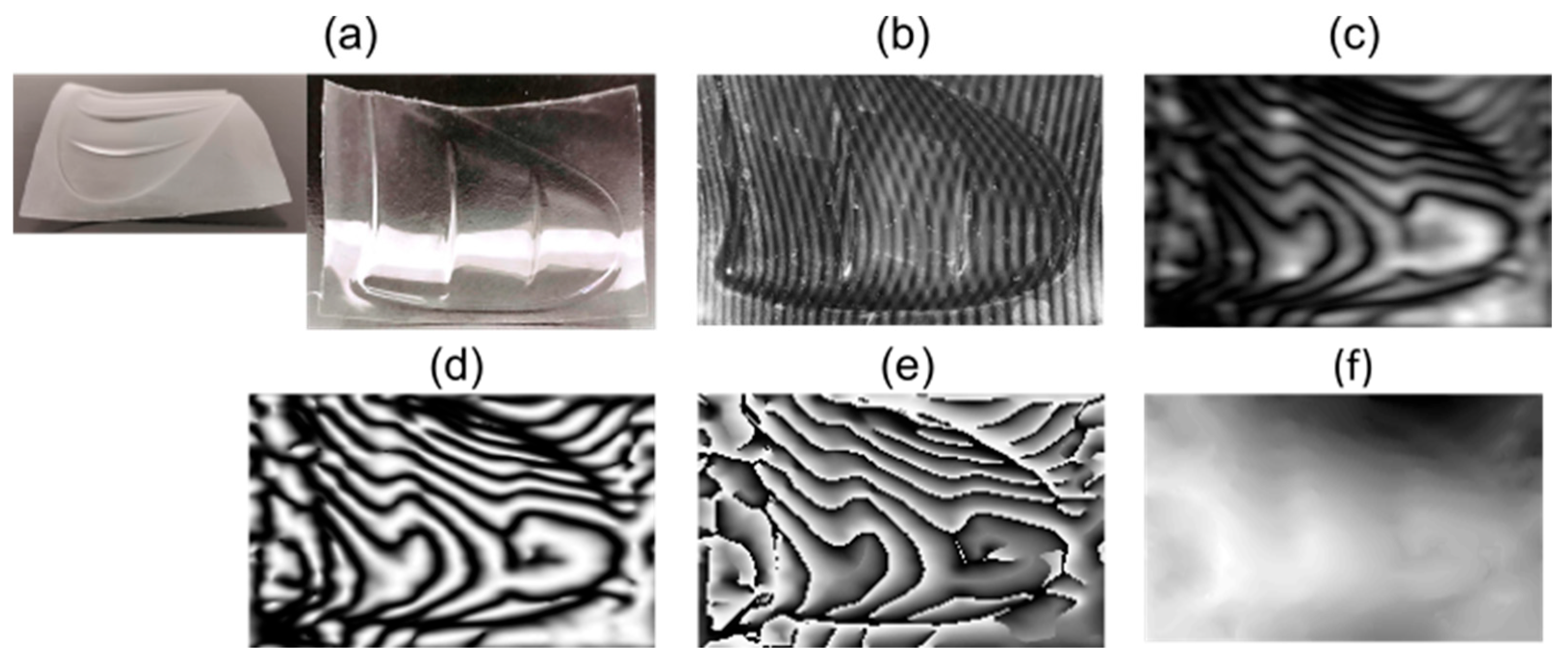 Eng 06 00244 g007 Eng 06 00244 g007