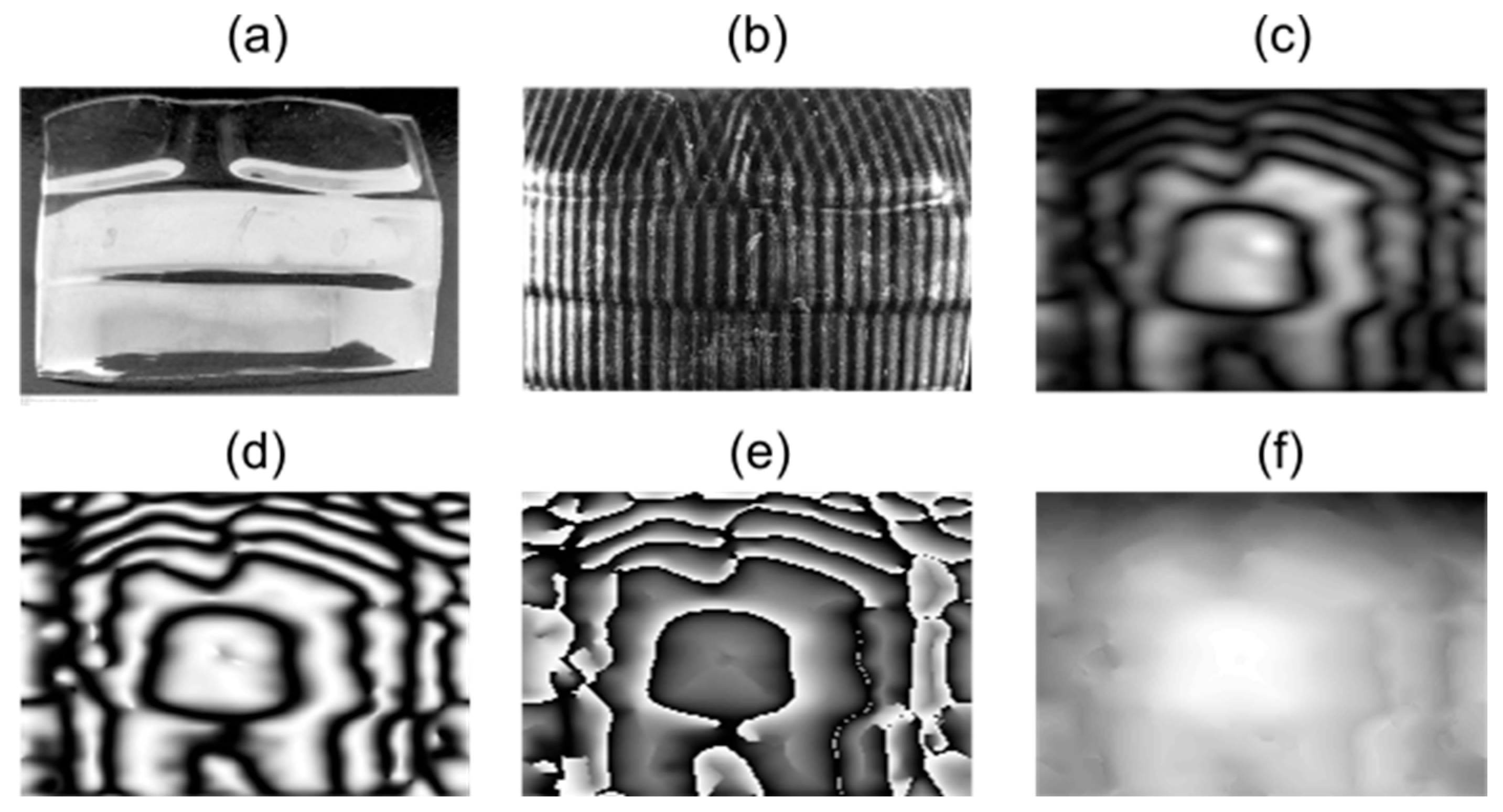 Eng 06 00244 g008 Eng 06 00244 g008