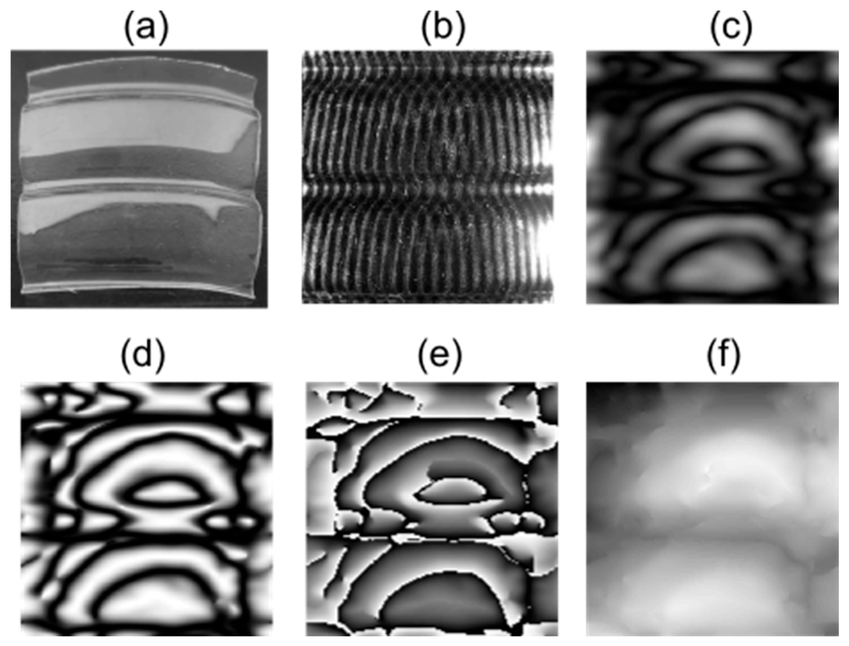 Eng 06 00244 g011 Eng 06 00244 g011