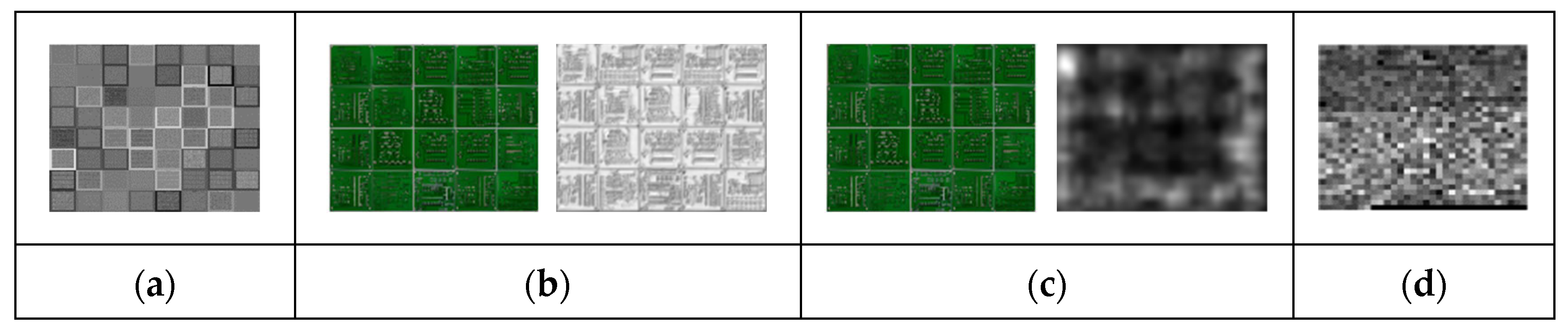 Eng 07 00041 g003