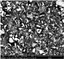 Eng 07 00043 i006 Eng 07 00043 i006