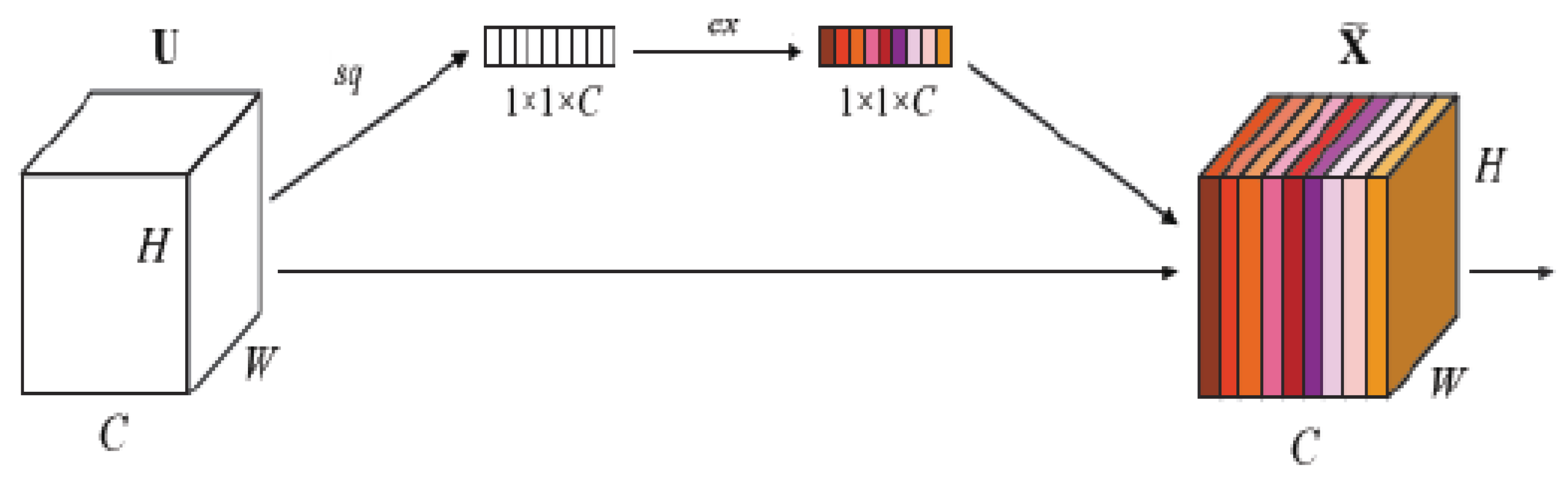 Eng 07 00059 g005 Eng 07 00059 g005