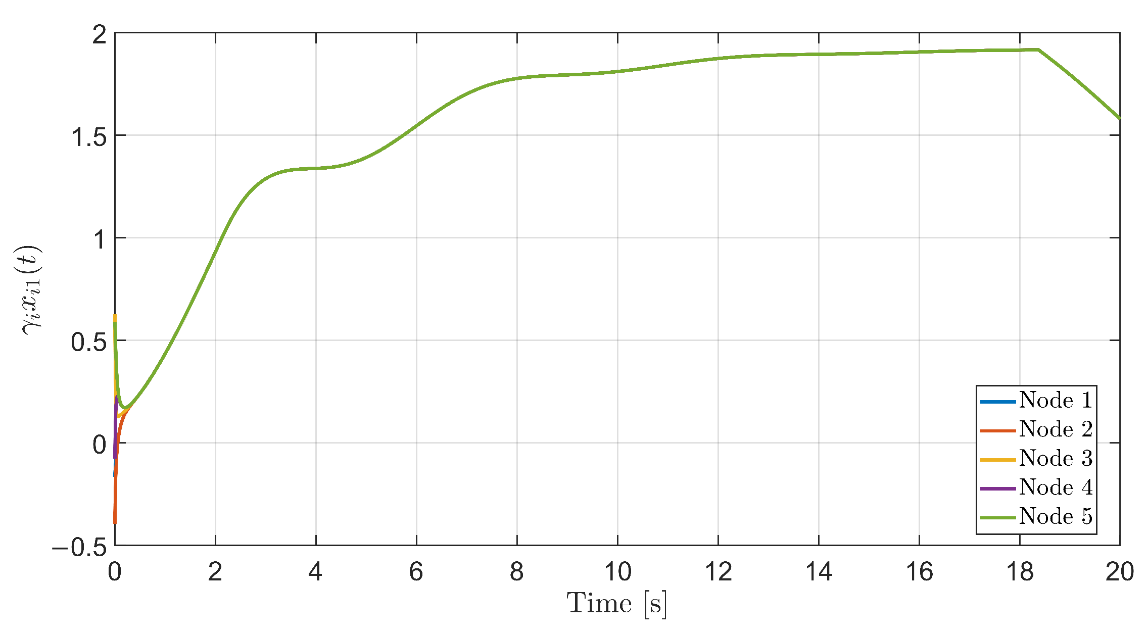 Eng 07 00066 g003 Eng 07 00066 g003