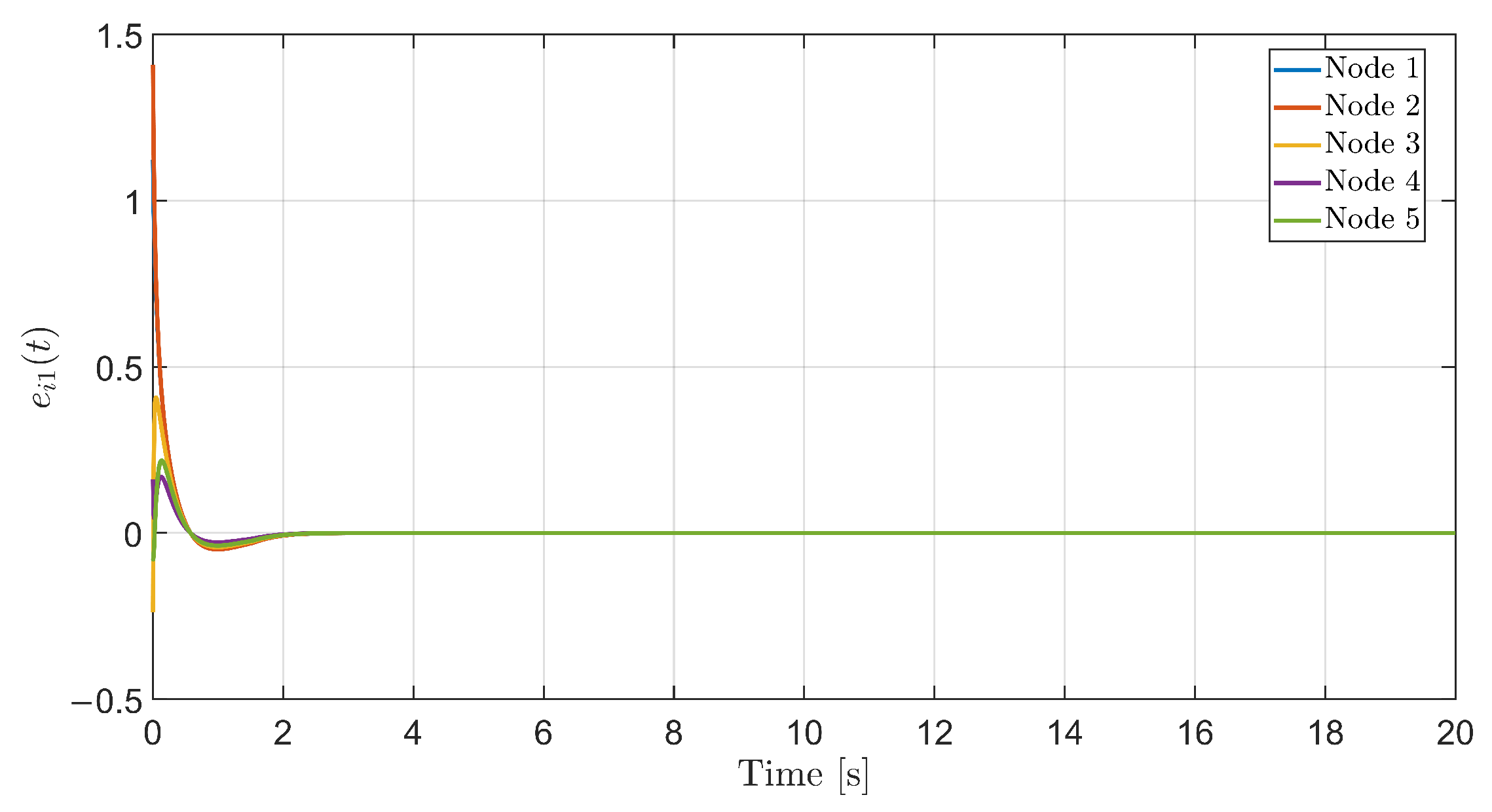 Eng 07 00066 g004 Eng 07 00066 g004