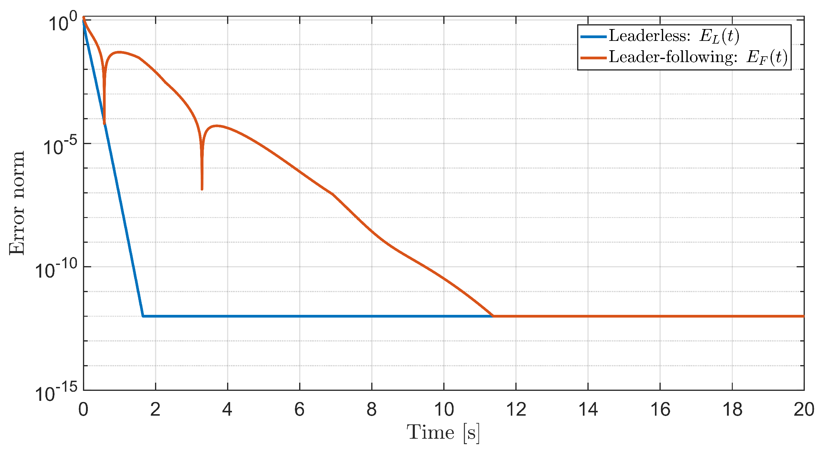 Eng 07 00066 g005 Eng 07 00066 g005