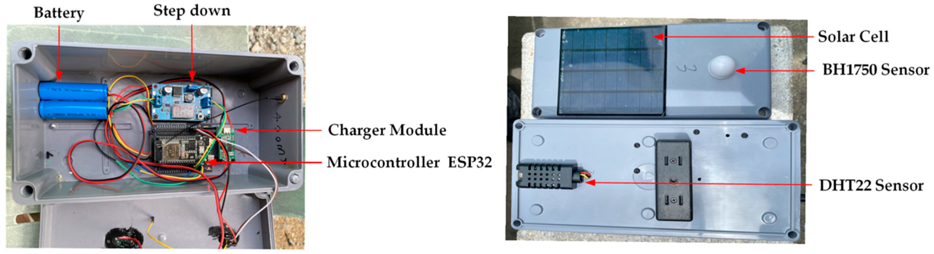 Eng 07 00082 g003 Eng 07 00082 g003