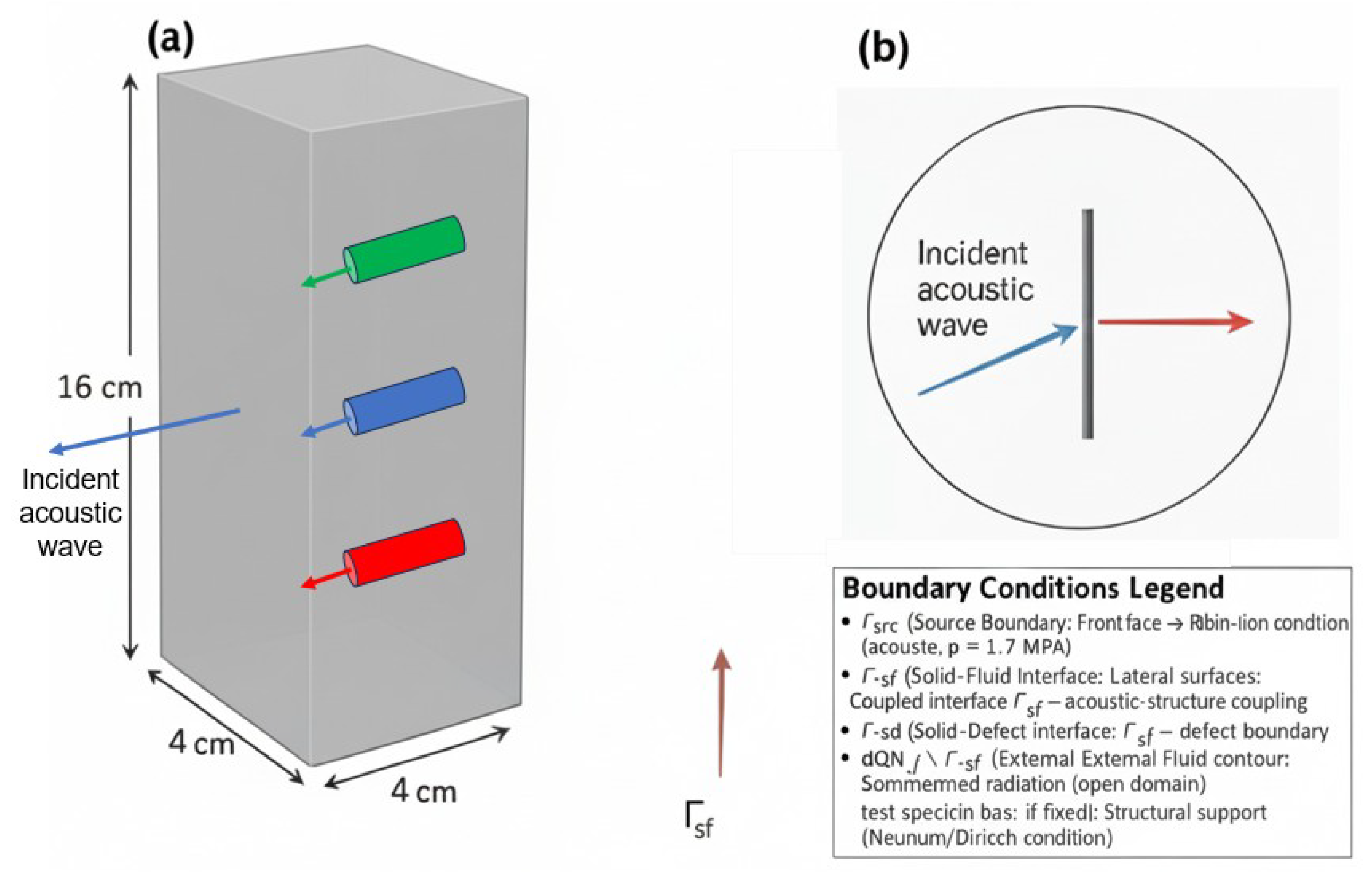 Eng 07 00088 g001 Eng 07 00088 g001