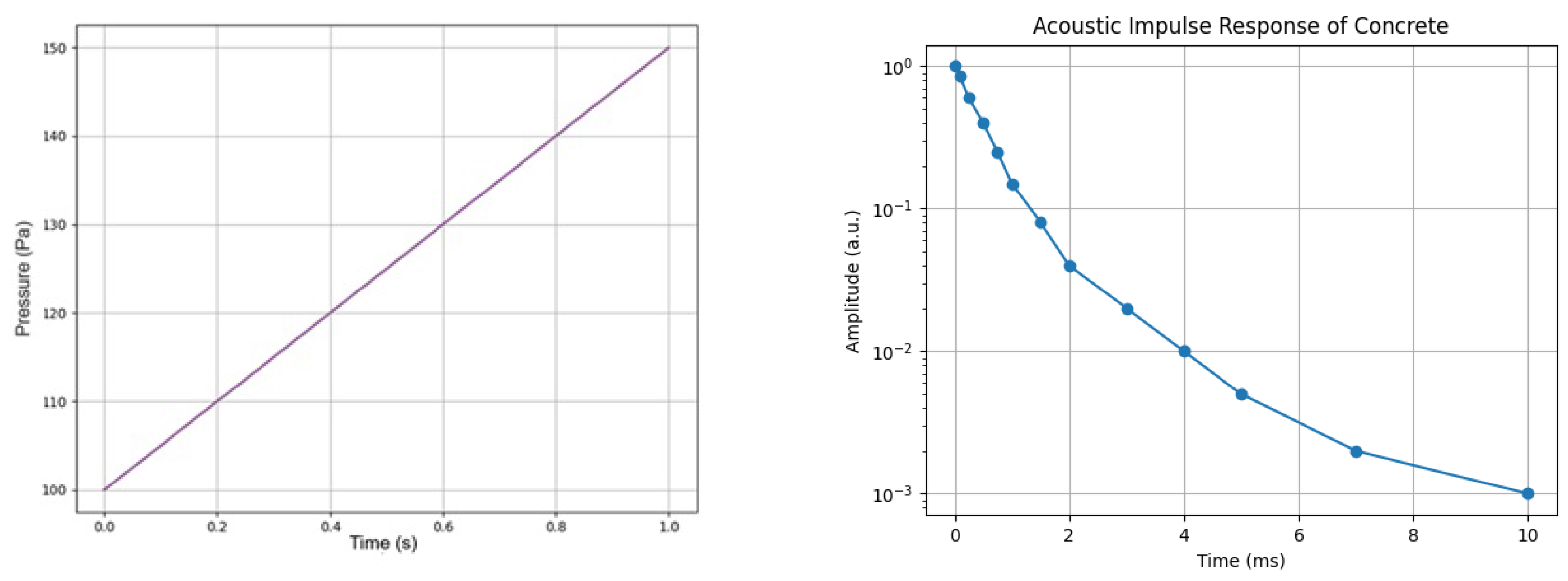 Eng 07 00088 g002 Eng 07 00088 g002