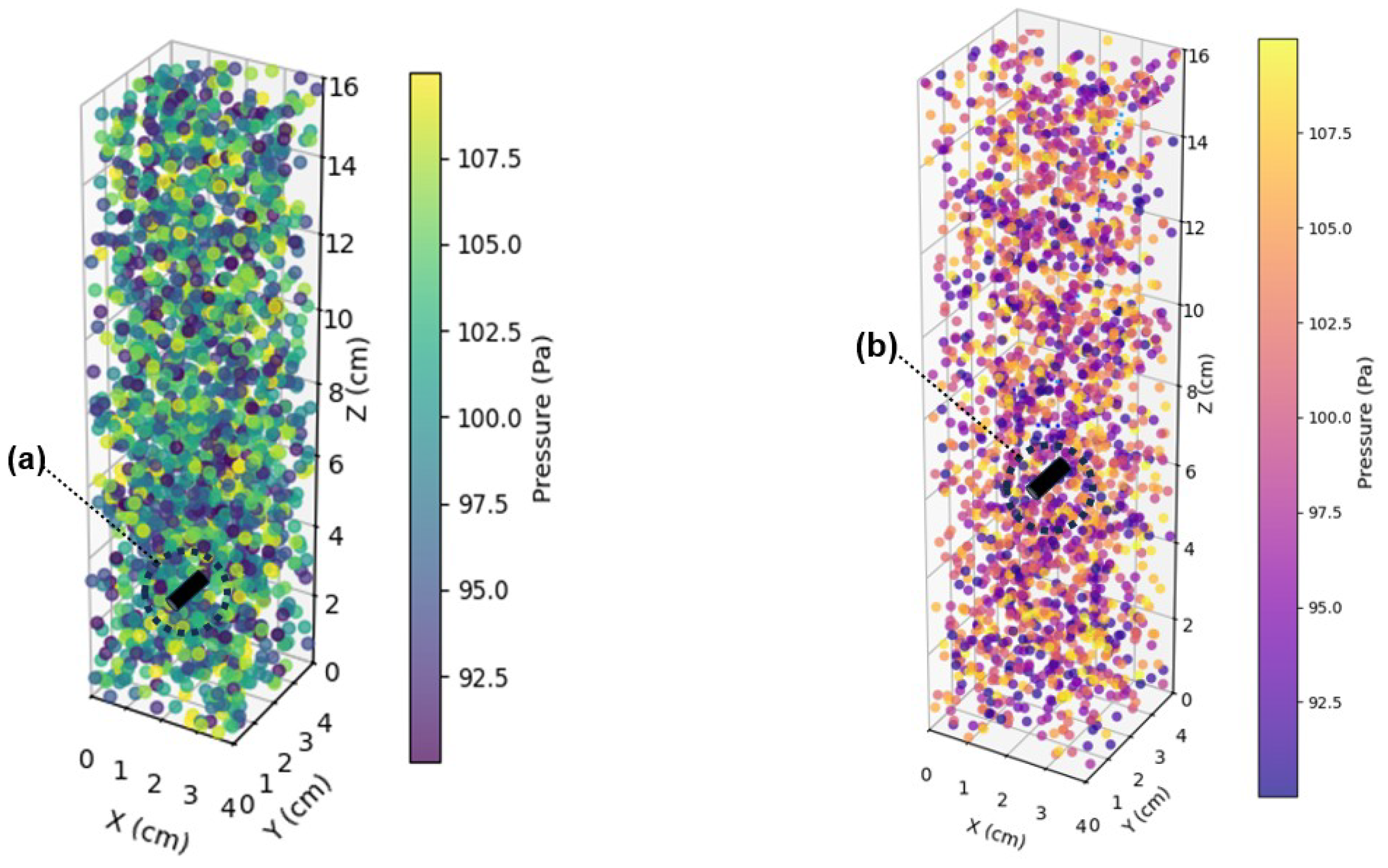 Eng 07 00088 g003 Eng 07 00088 g003