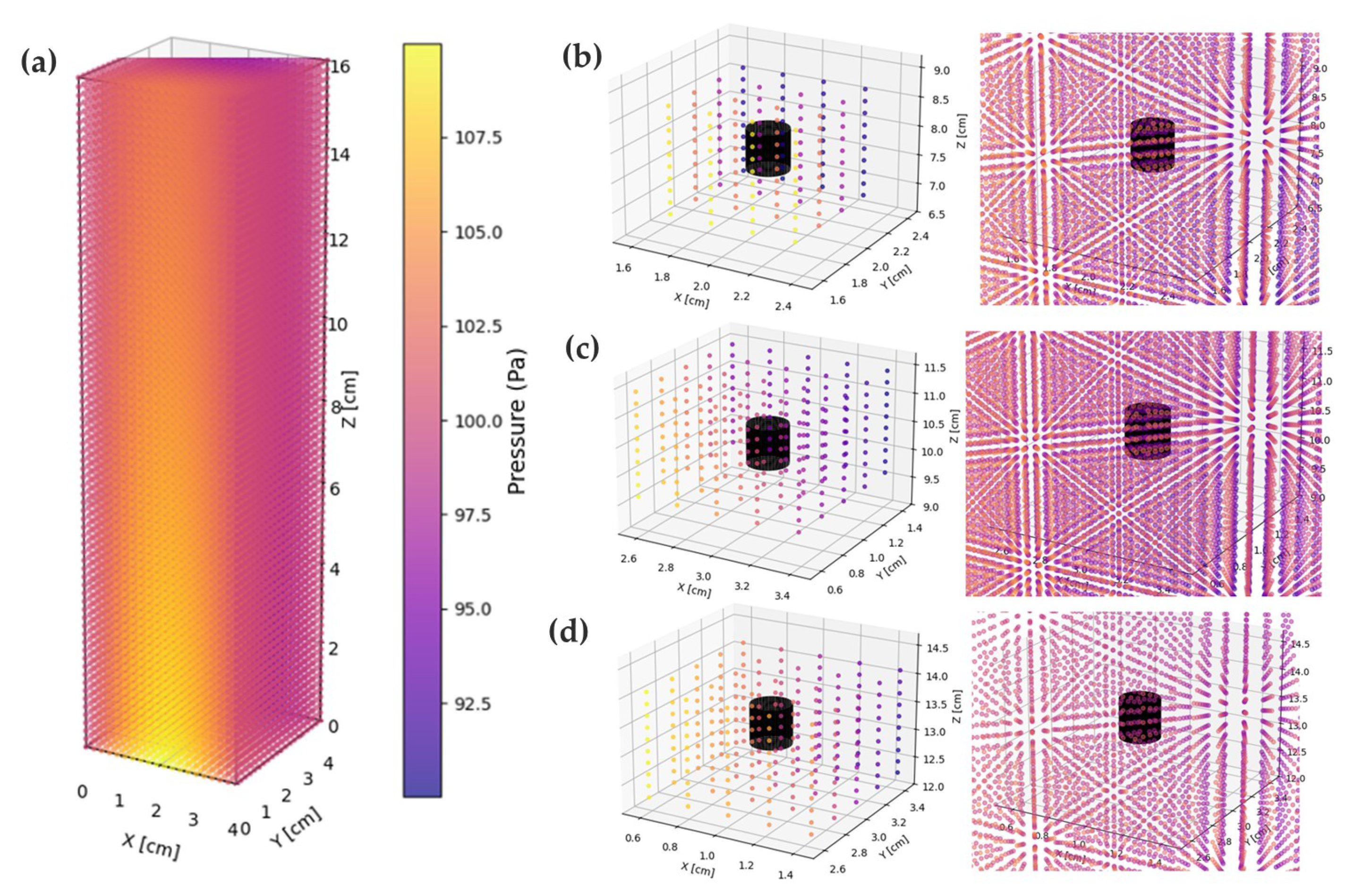 Eng 07 00088 g004 Eng 07 00088 g004