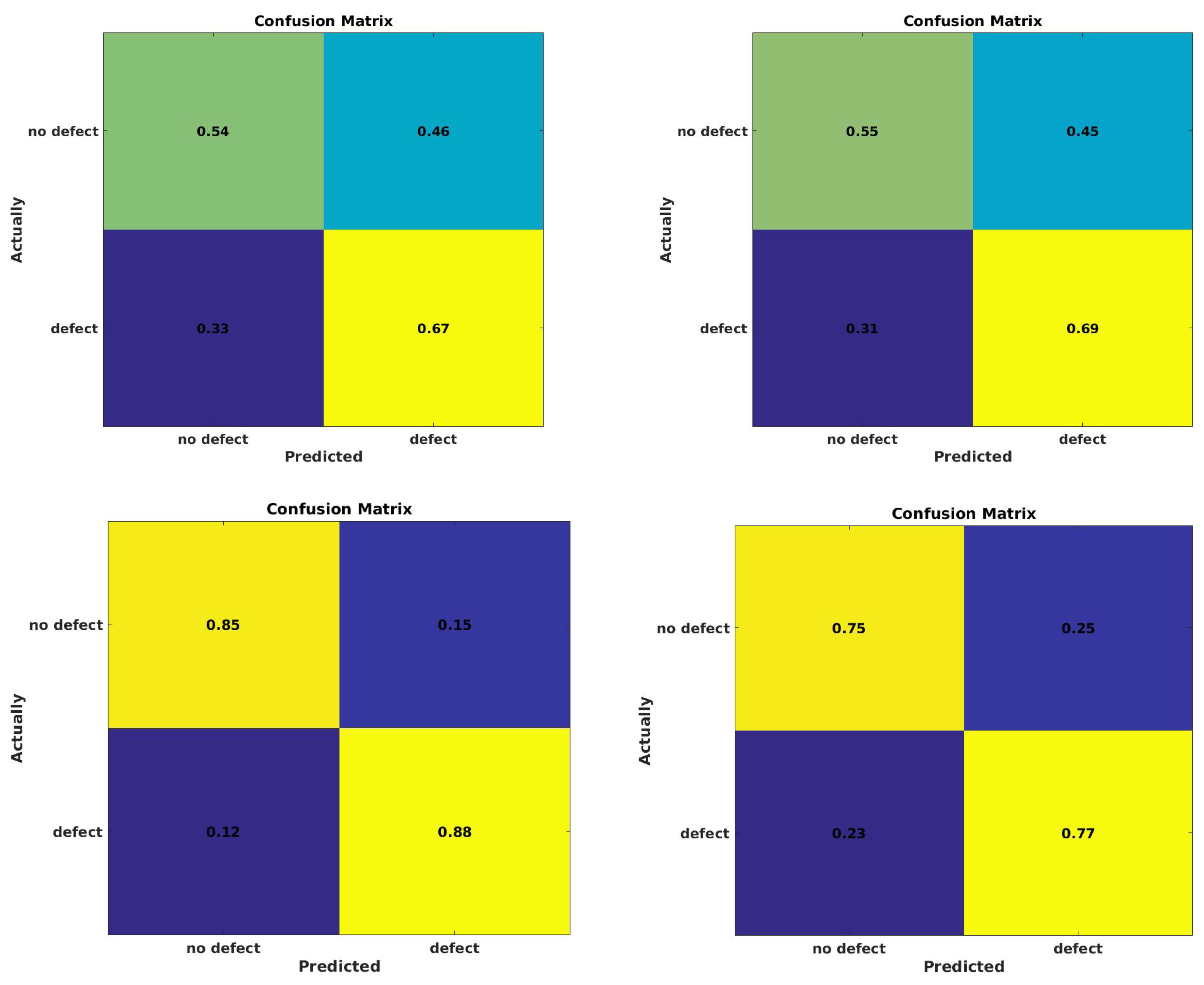 Eng 07 00088 g008 Eng 07 00088 g008