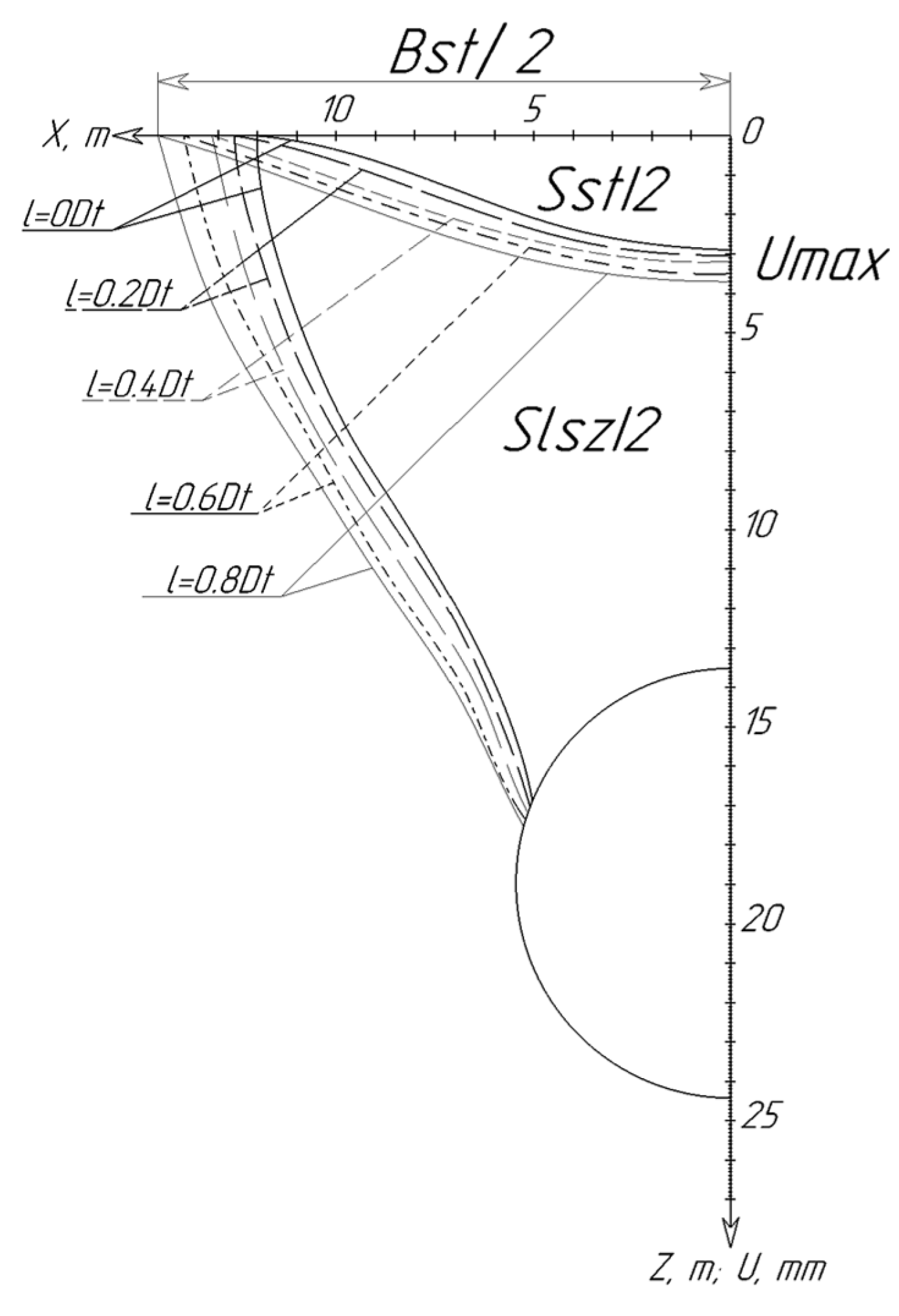 Eng 07 00108 g008 Eng 07 00108 g008