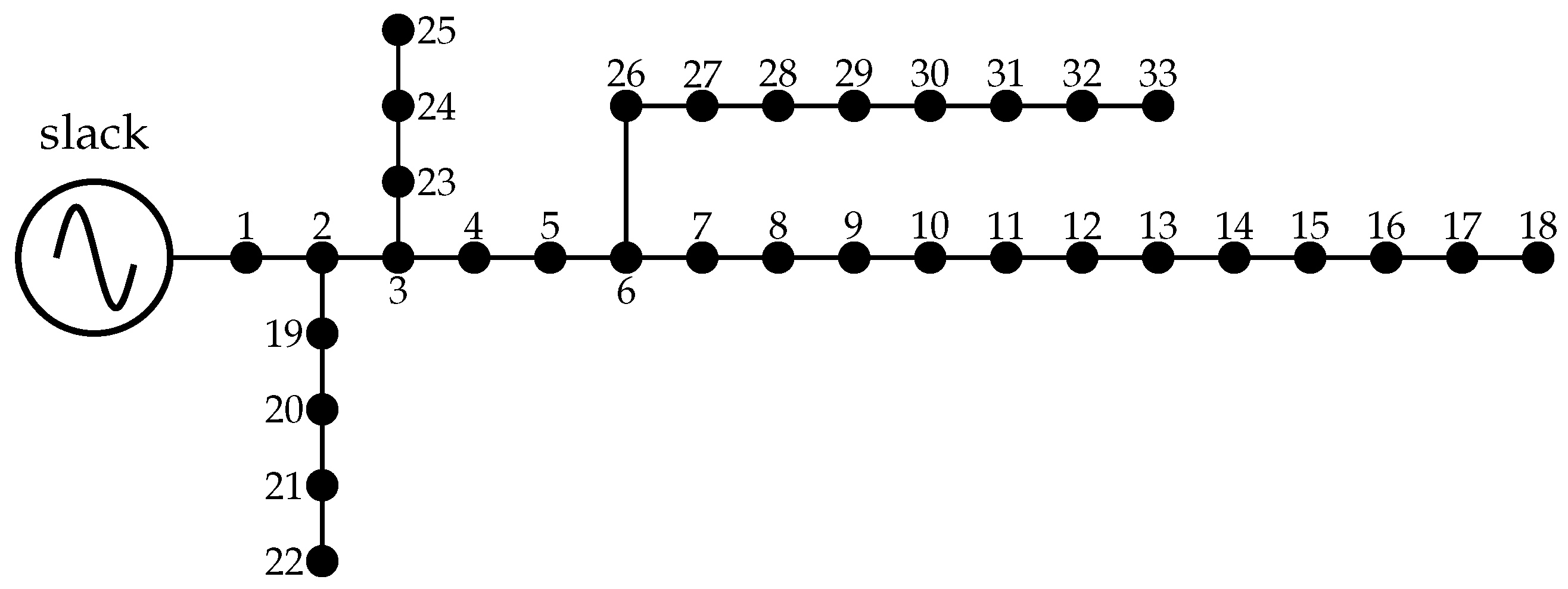 Eng 07 00110 g003 Eng 07 00110 g003
