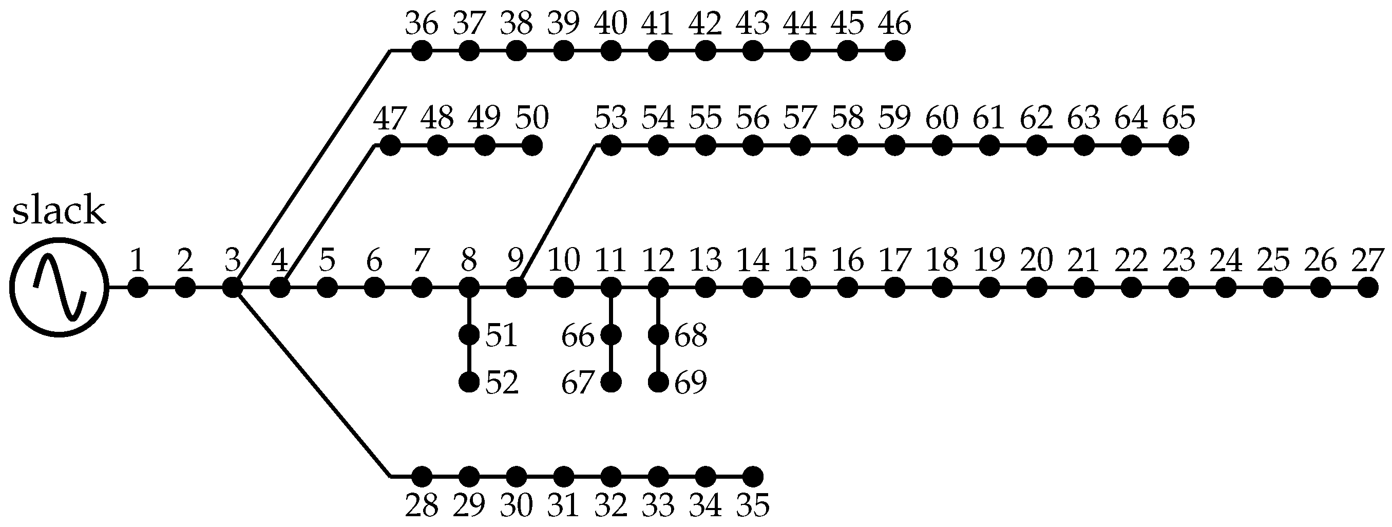 Eng 07 00110 g004 Eng 07 00110 g004