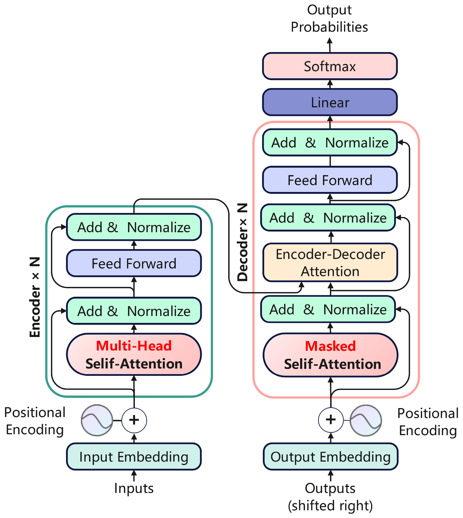 Eng 07 00133 g001 Eng 07 00133 g001