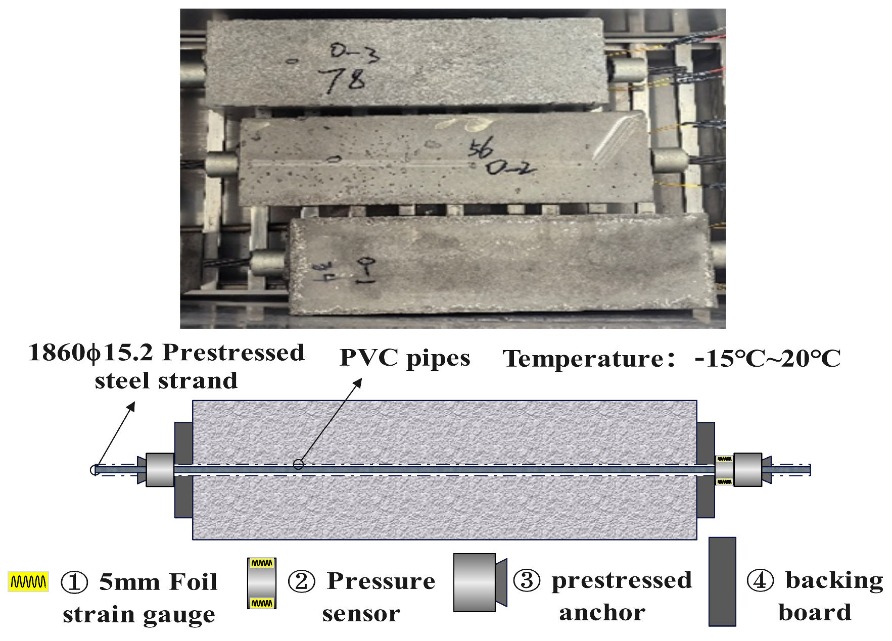 Eng 07 00133 g003 Eng 07 00133 g003