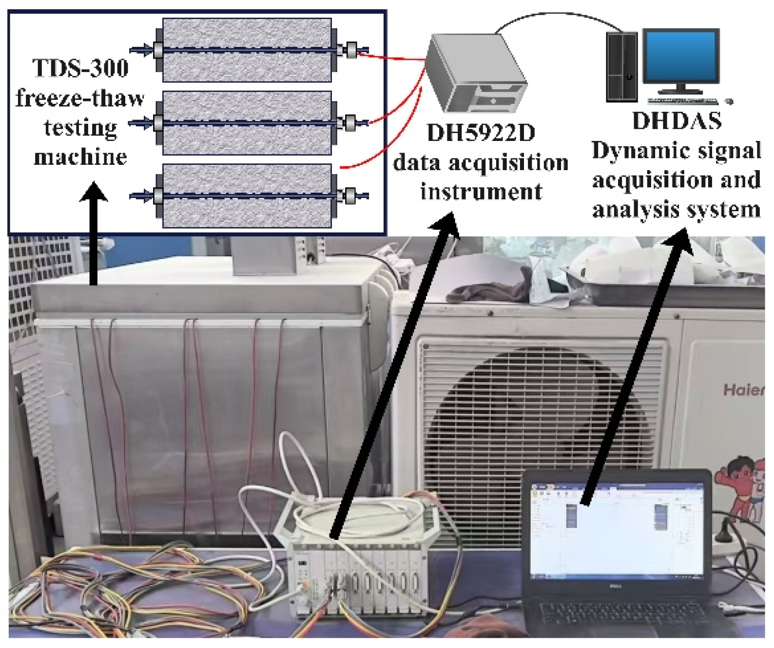 Eng 07 00133 g004 Eng 07 00133 g004