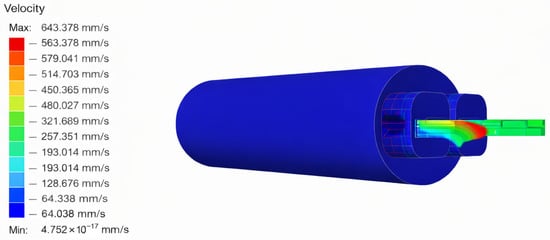Eng 07 00138 g010