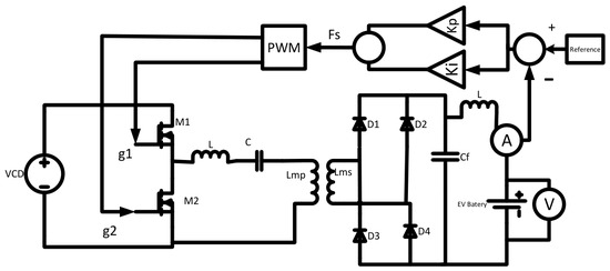 Eng 07 00227 g001