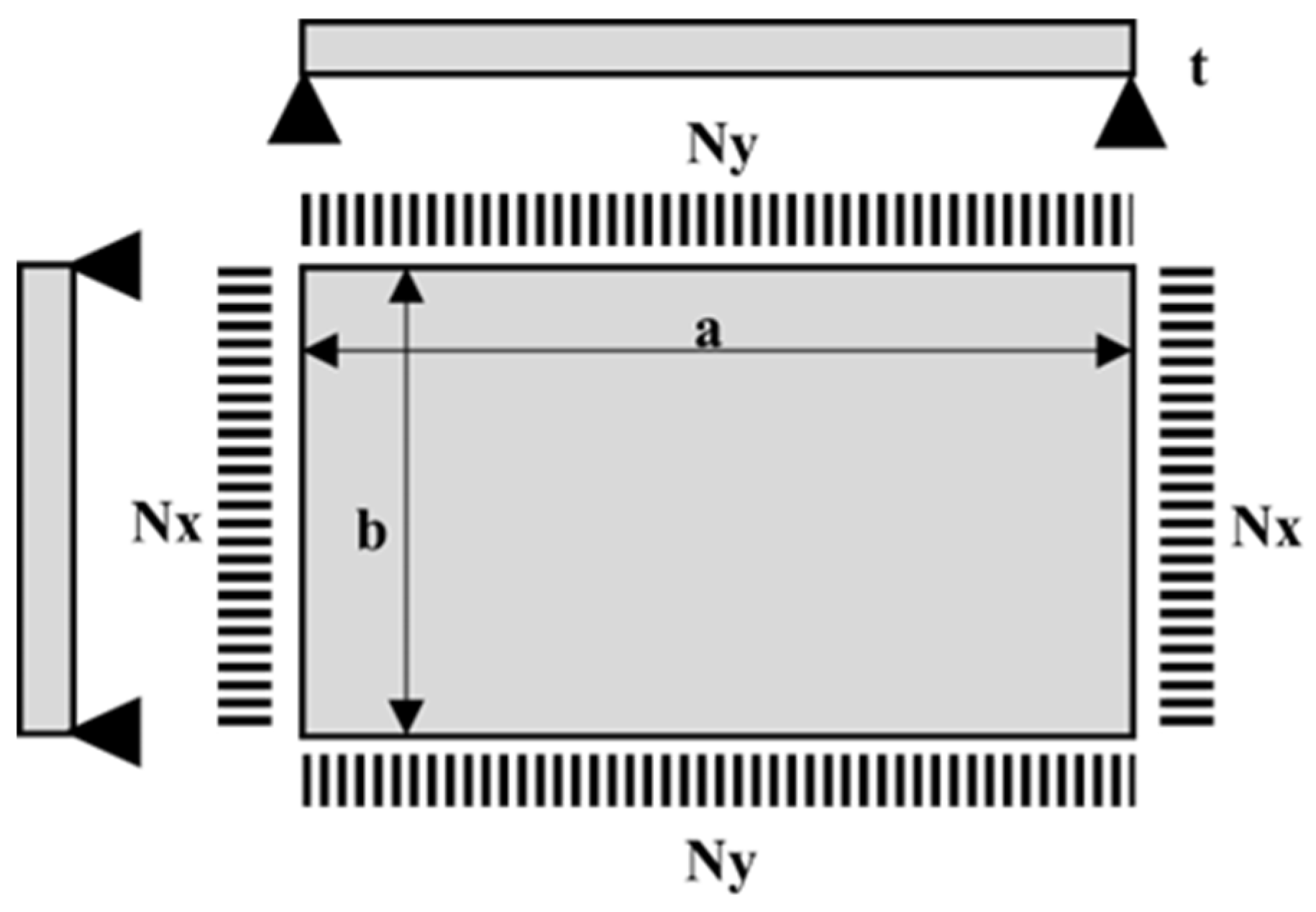Eng 07 00253 g001