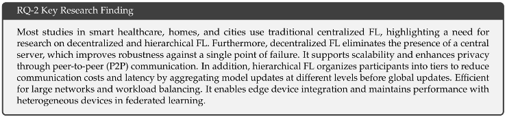 Eng 07 00485 i002 Eng 07 00485 i002