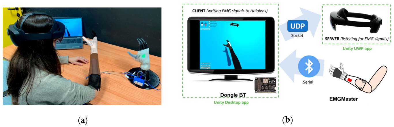 Eng 07 00504 g001 Eng 07 00504 g001