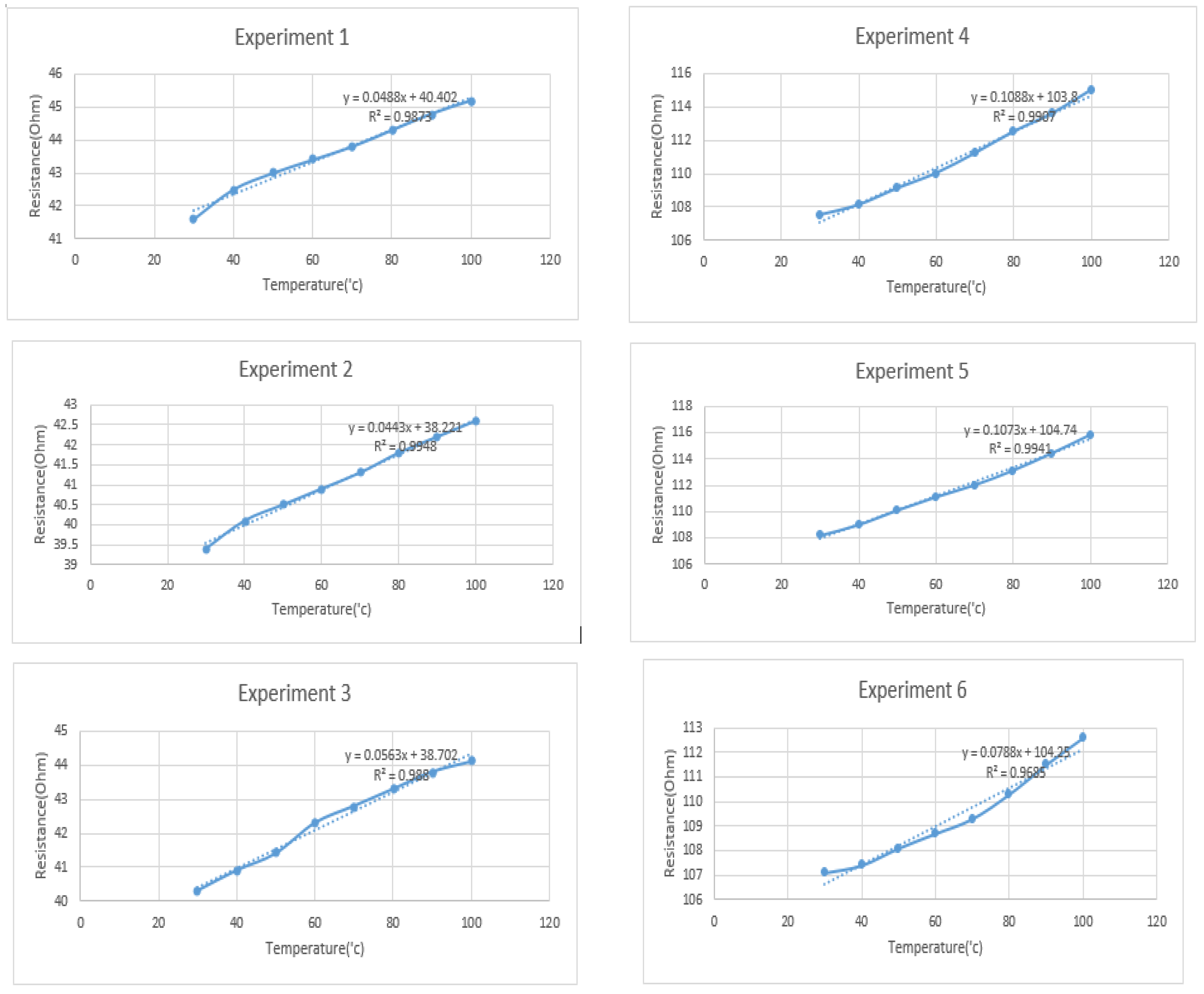 Engproc 02 00003 g005