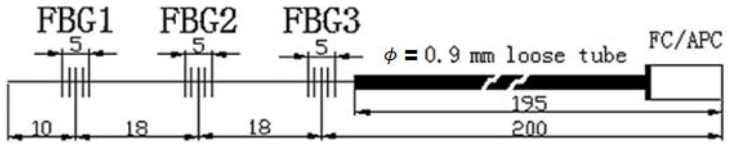Engproc 02 00005 g001
