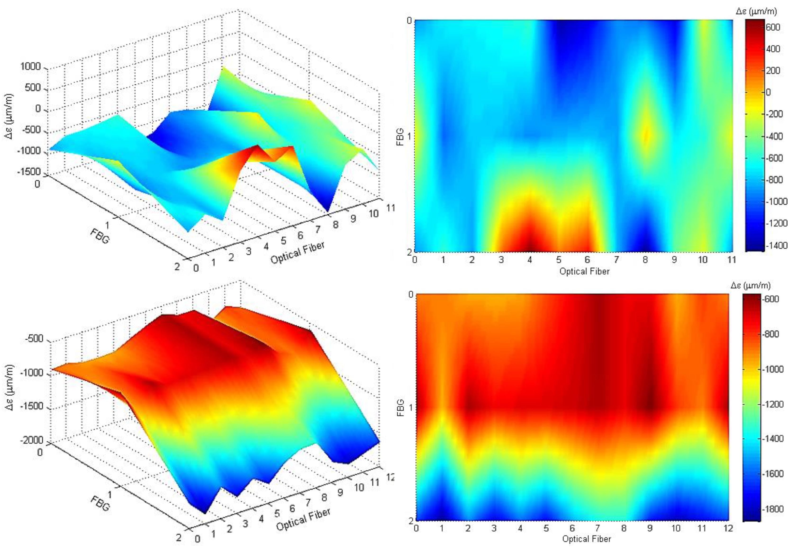 Engproc 02 00005 g004