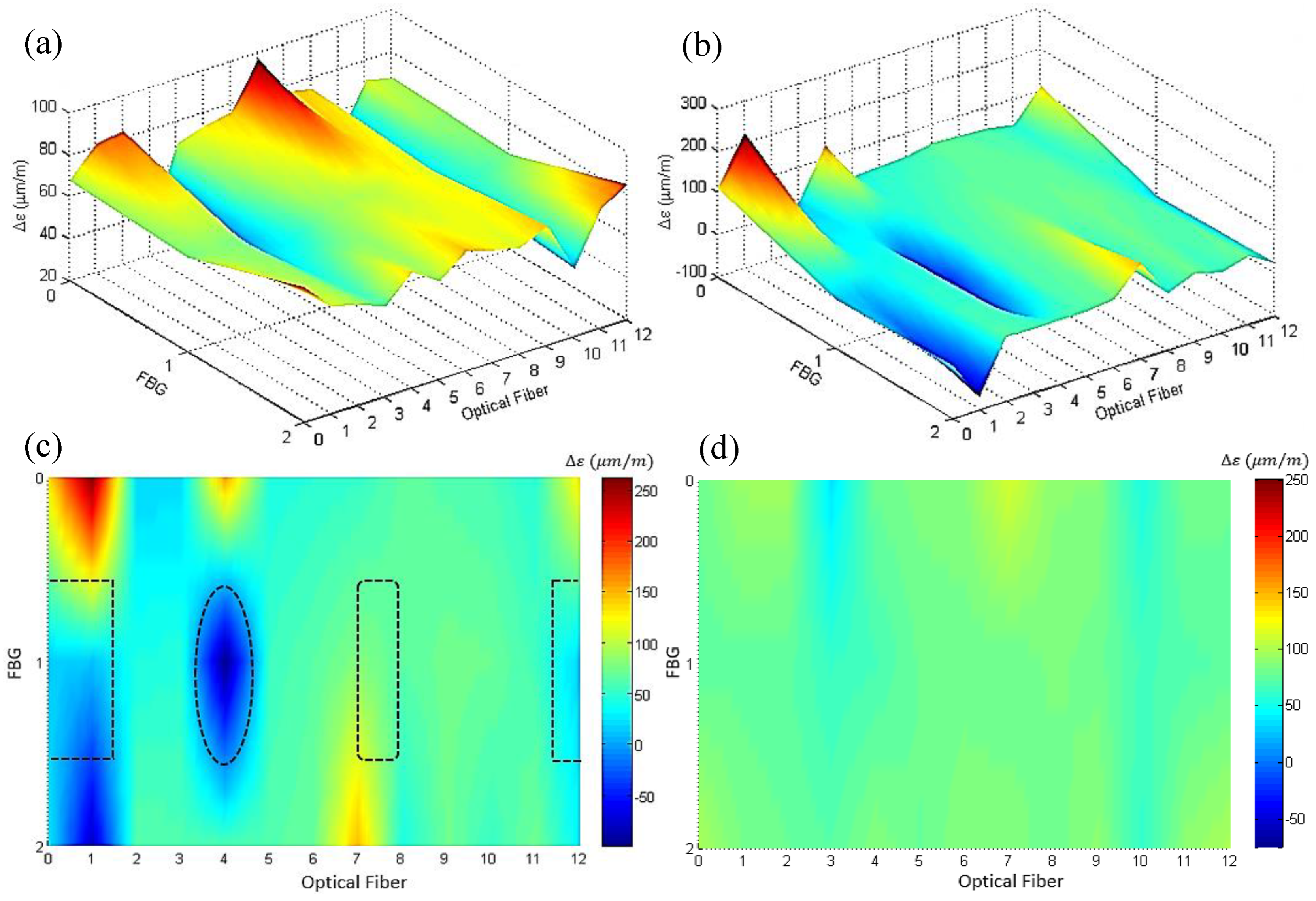 Engproc 02 00005 g006